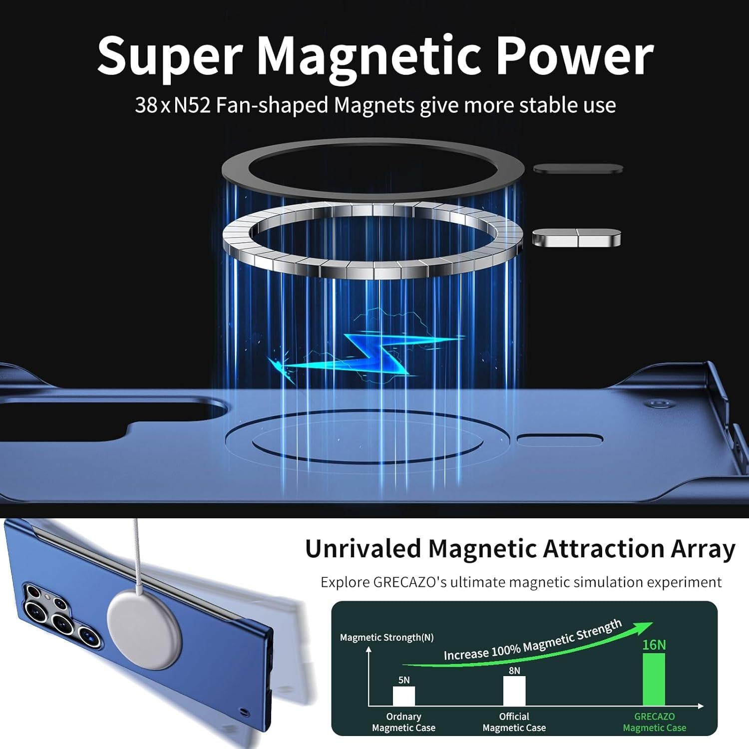 Funda Magnética Ultra Delgada GRECAZO para Galaxy S24 Ultra