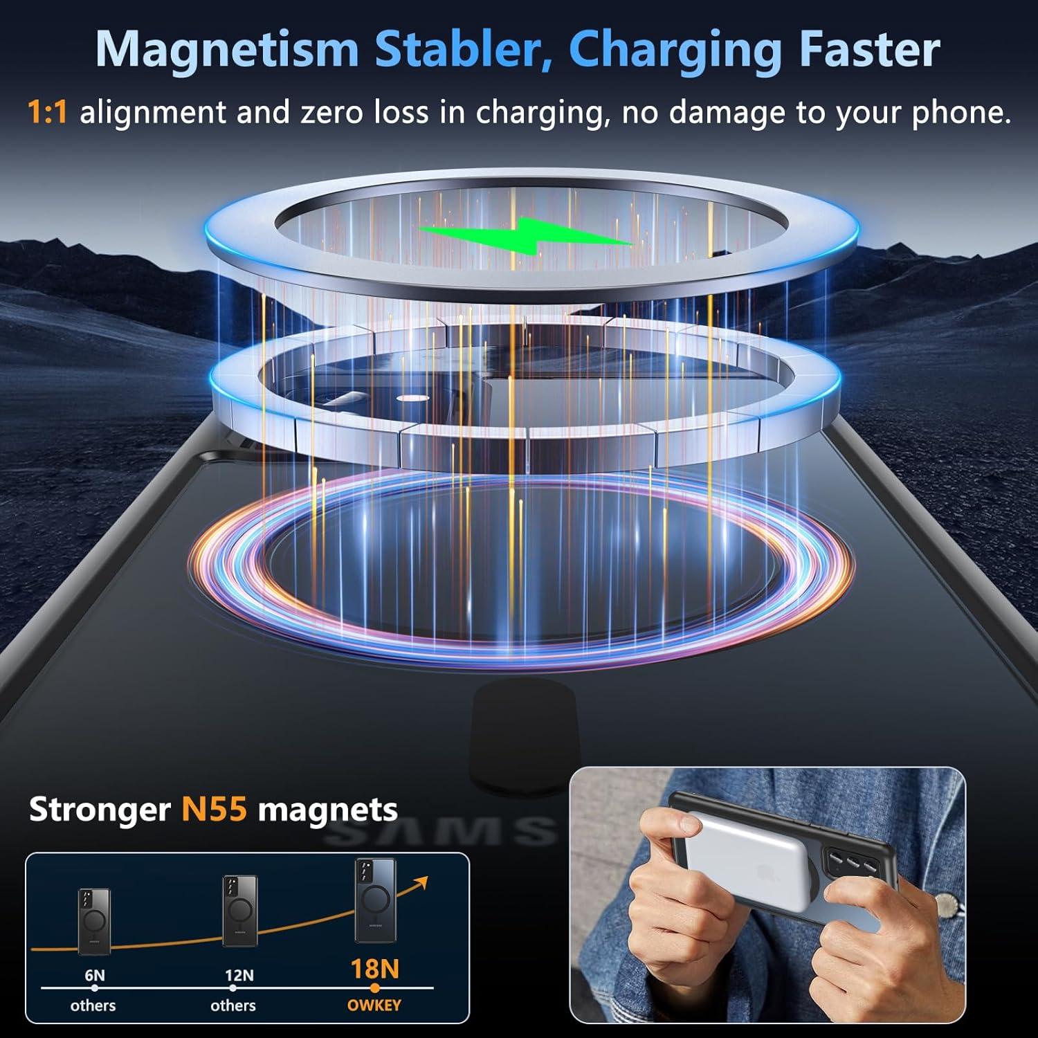 Funda OWKEY para Samsung Galaxy Note 20 - Magnética y Antihuellas