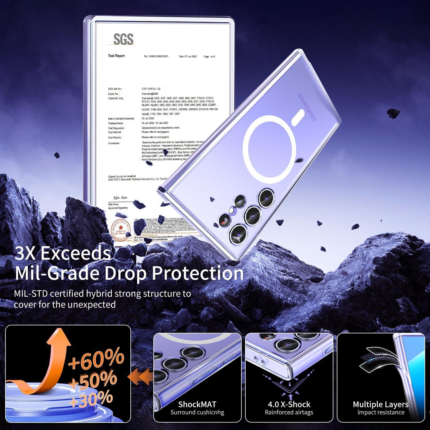 Funda Magnética Transparente GALLAPLE para Samsung S24 Ultra