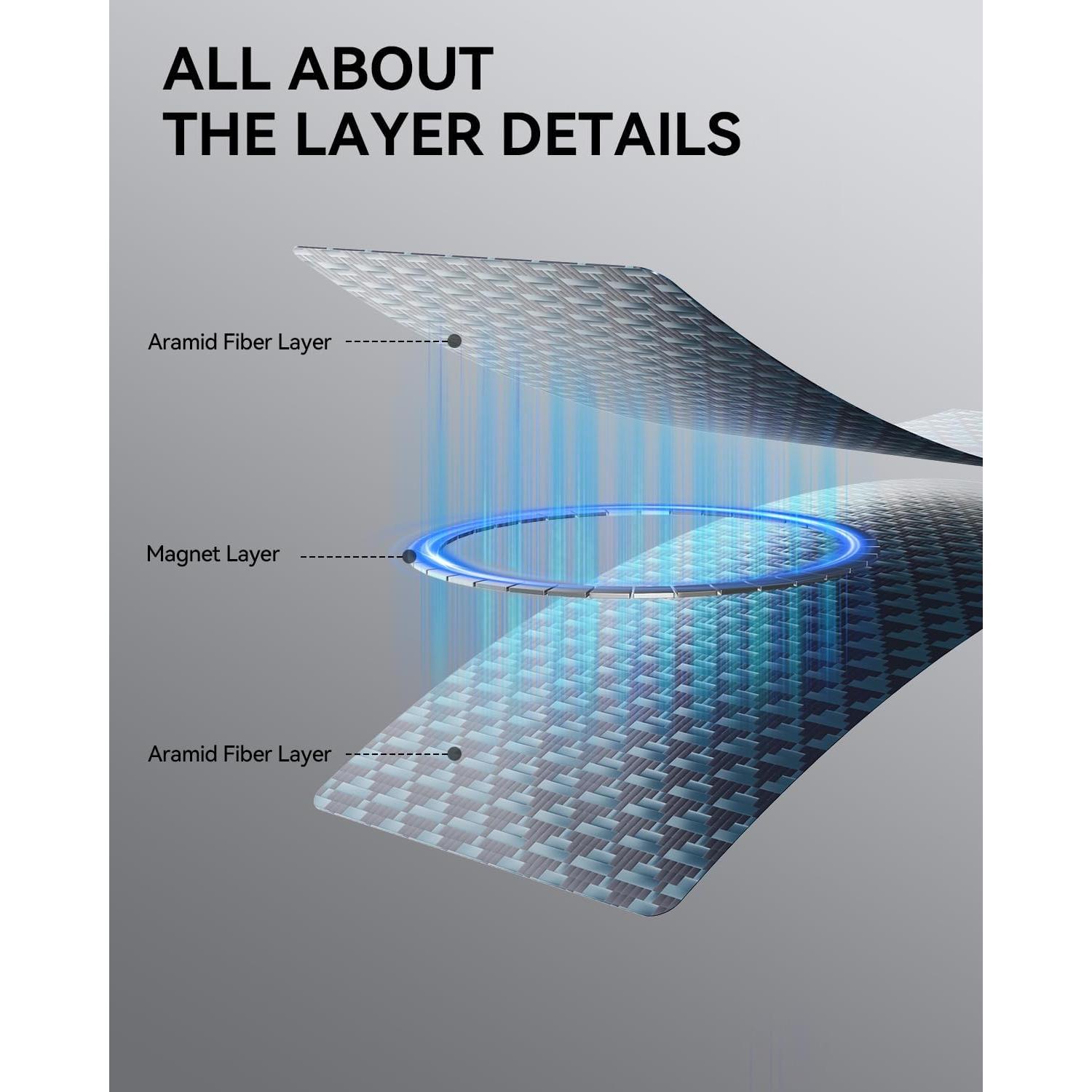 Funda RAPTIC para Samsung Galaxy Z Fold 7, ligera y antideslizante