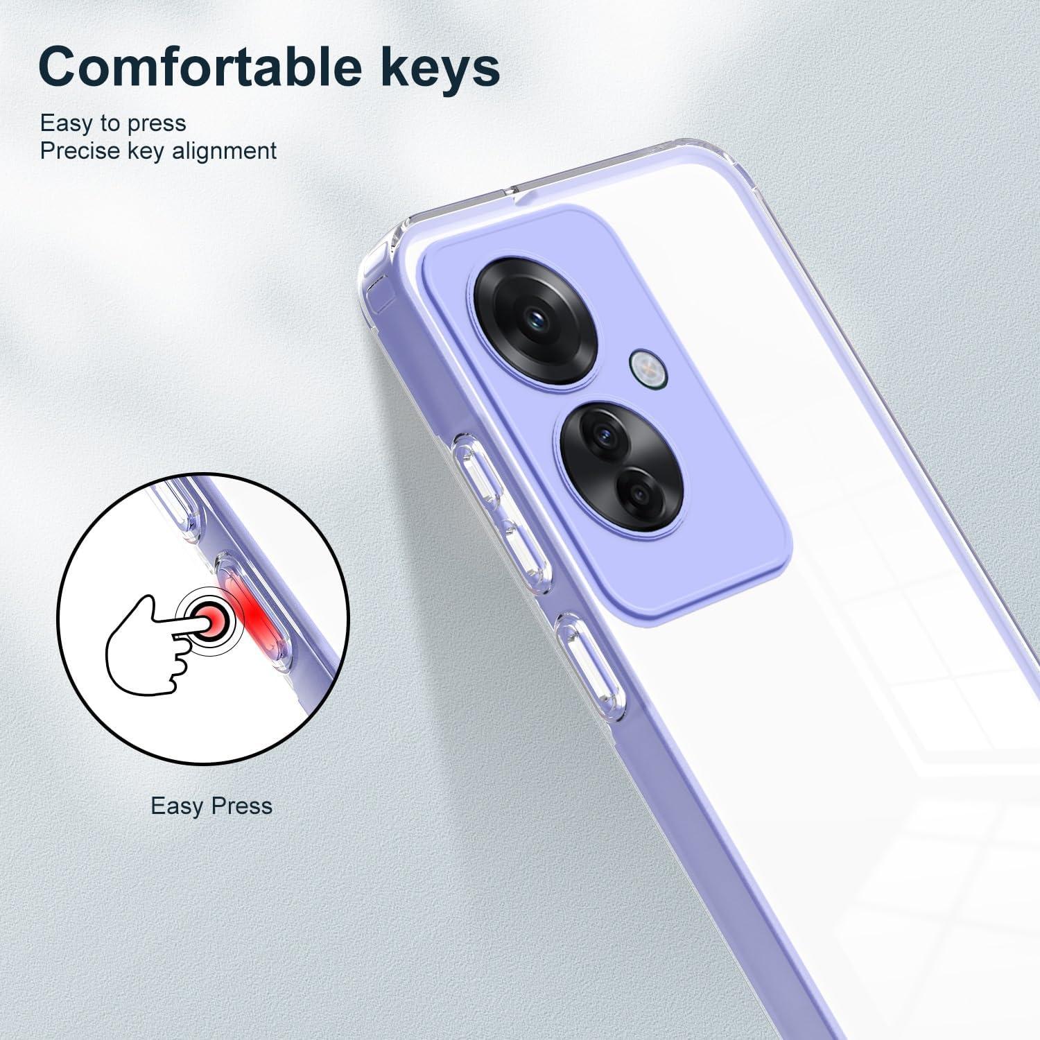 Funda Transparente Antirayaduras CXDFCDBS para OPPO Reno 11F