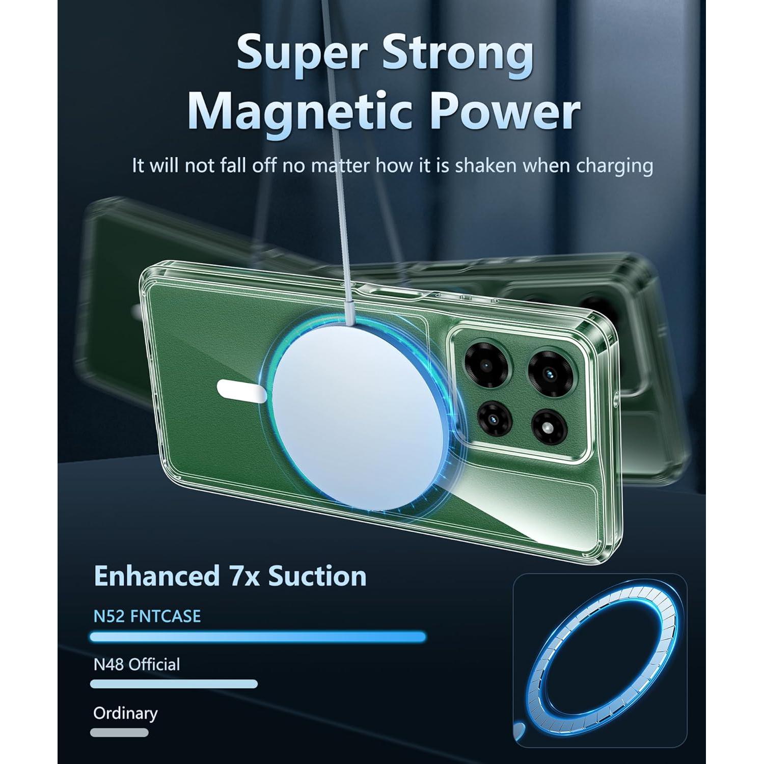 Funda FNTCASE para Moto G Power 5G 2025 - Protección Militar Clara