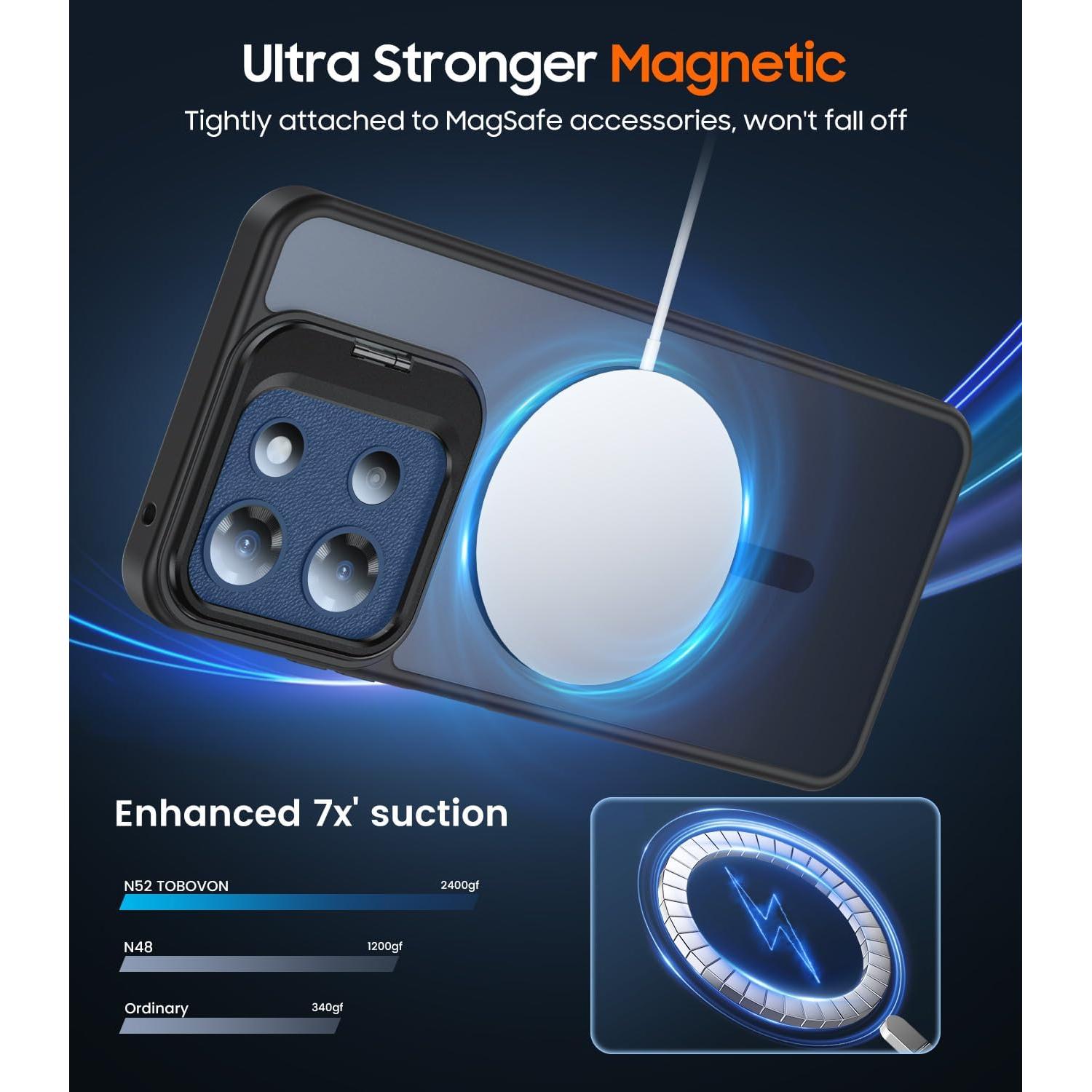 Funda Magnética TOBOVON para Motorola Moto G Stylus 5G 2025