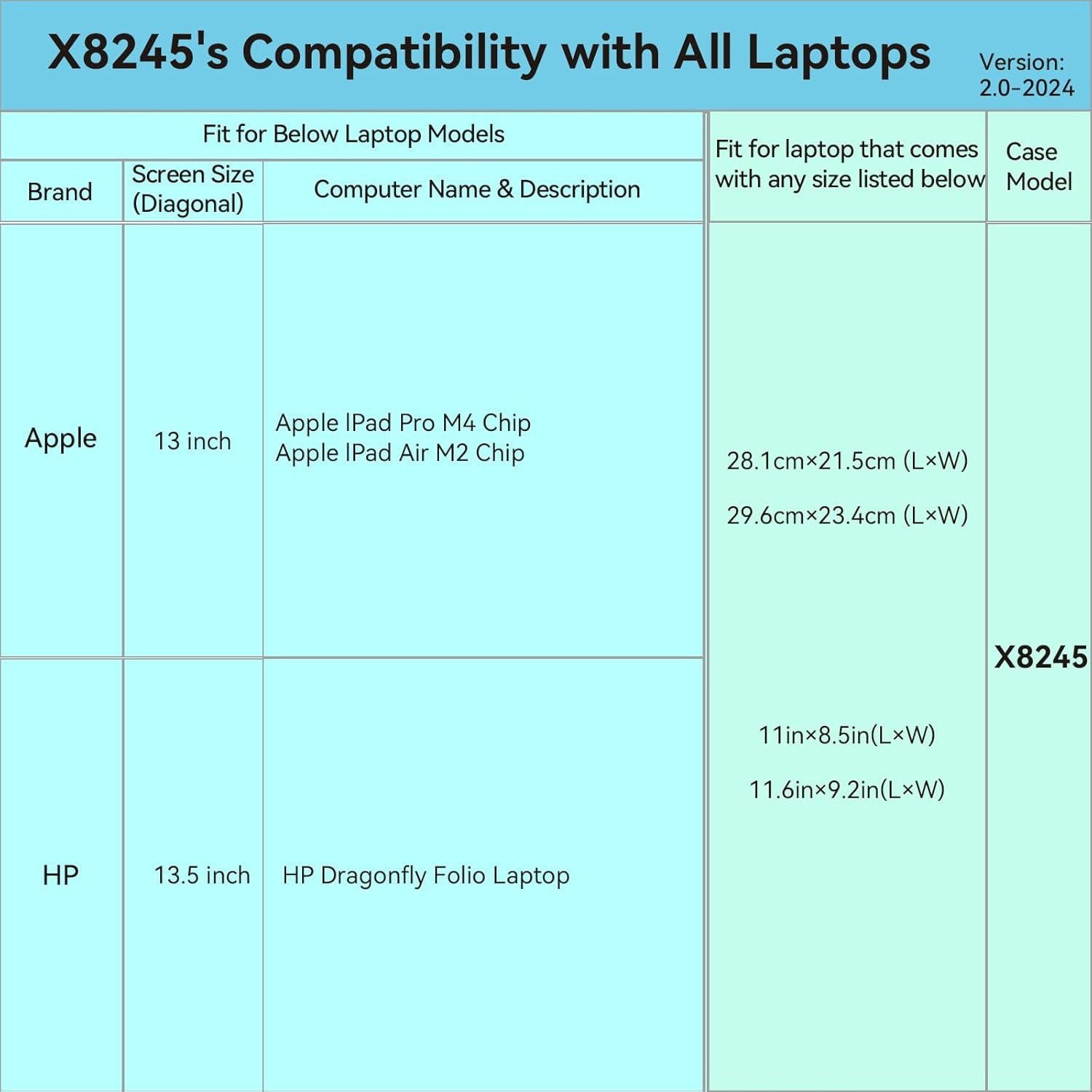 Funda Dura EVA Smatree para iPad Air M3/M4 13" Negra