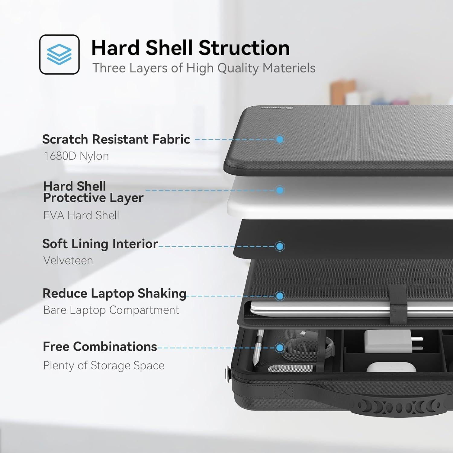 Funda Dura Smatree para Laptop Lenovo 13-14" Negra