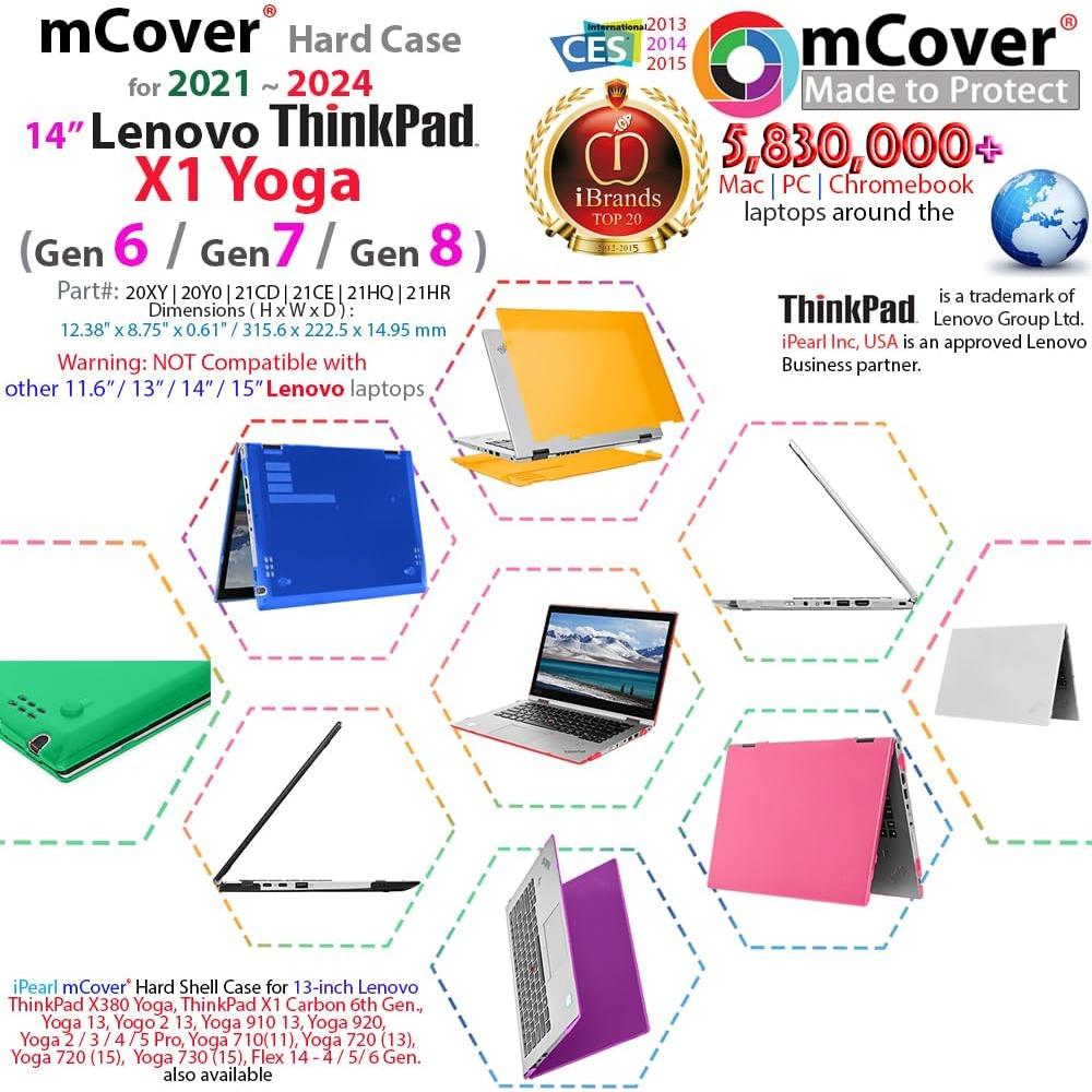 mCover Funda Transparente para Lenovo ThinkPad X1 Yoga 14" 2021-2024
