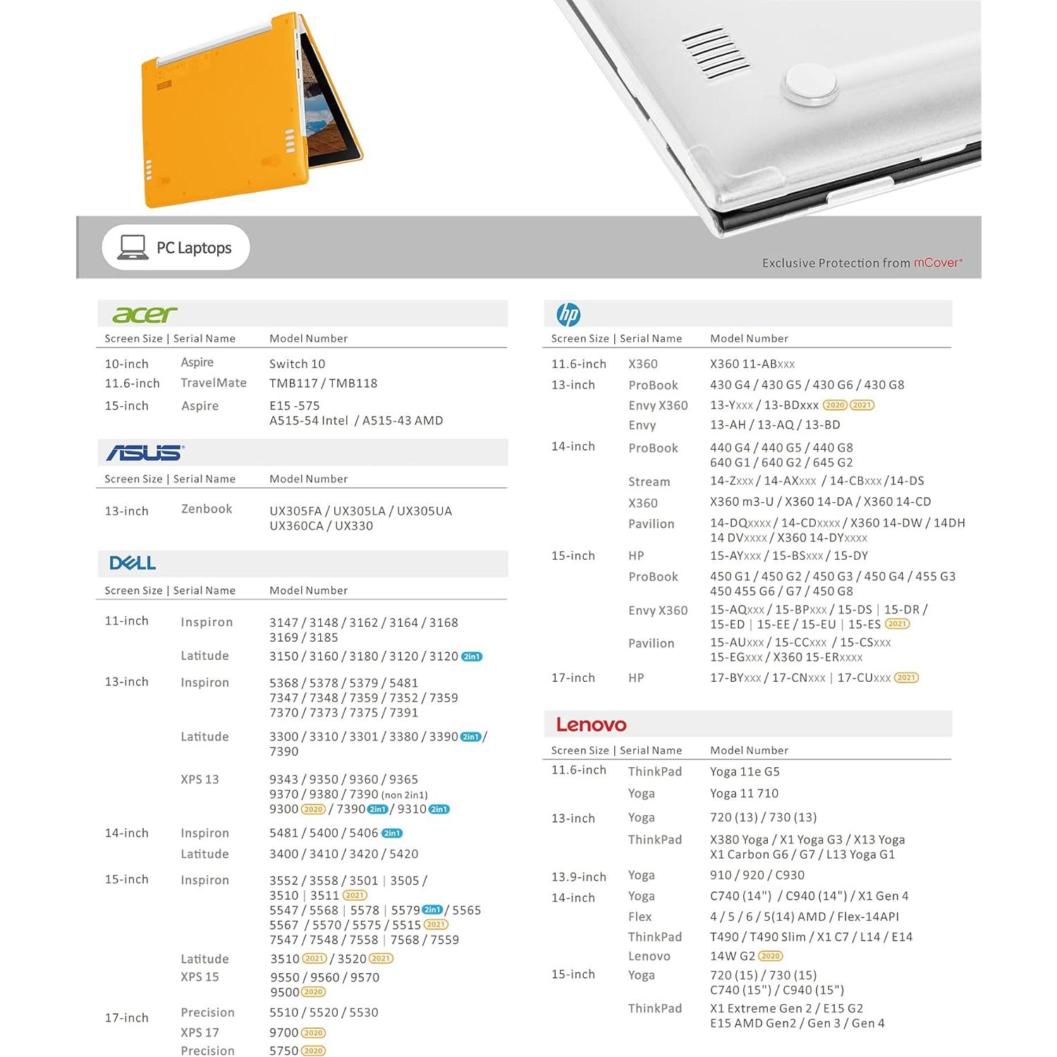 Funda mCover para Lenovo ThinkPad E14 Gen 2/3/4 14" Transparente