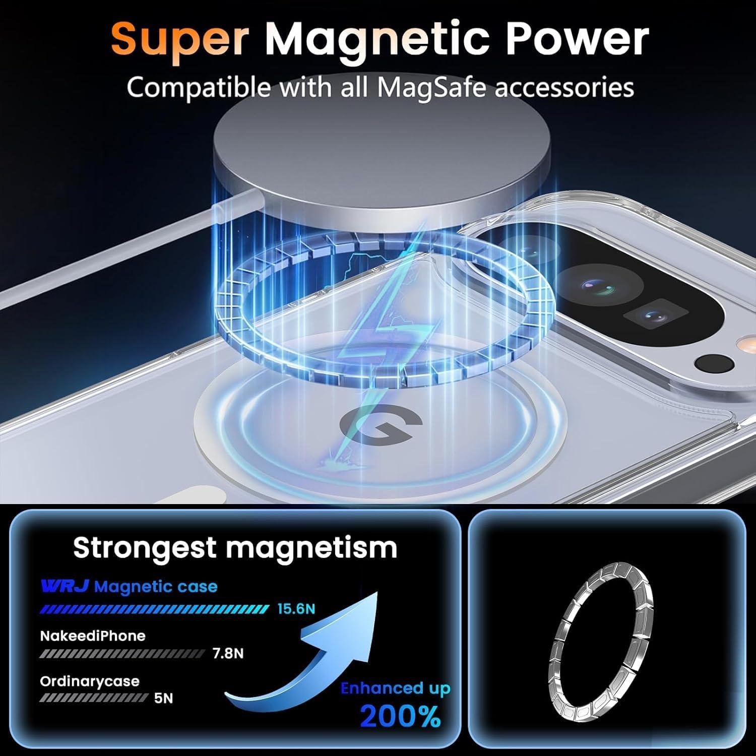 Funda de Privacidad Magnética para Google Pixel 10 Pro XL