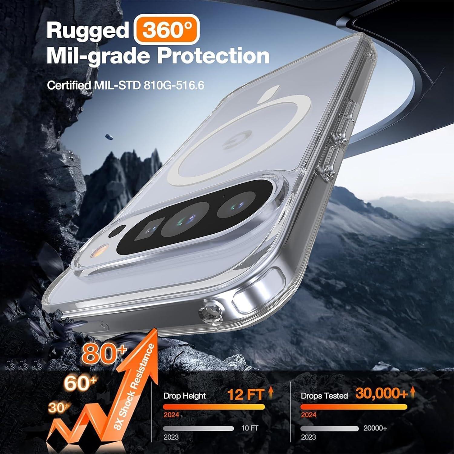 Funda de Privacidad Magnética para Google Pixel 10 Pro XL