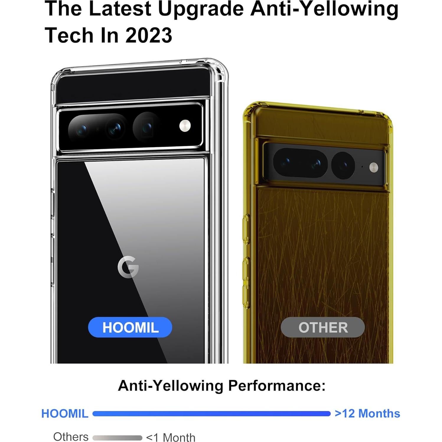 Funda Clara HOOMIL para Google Pixel 7 Pro - Anti-Rasguños y No Amarillea