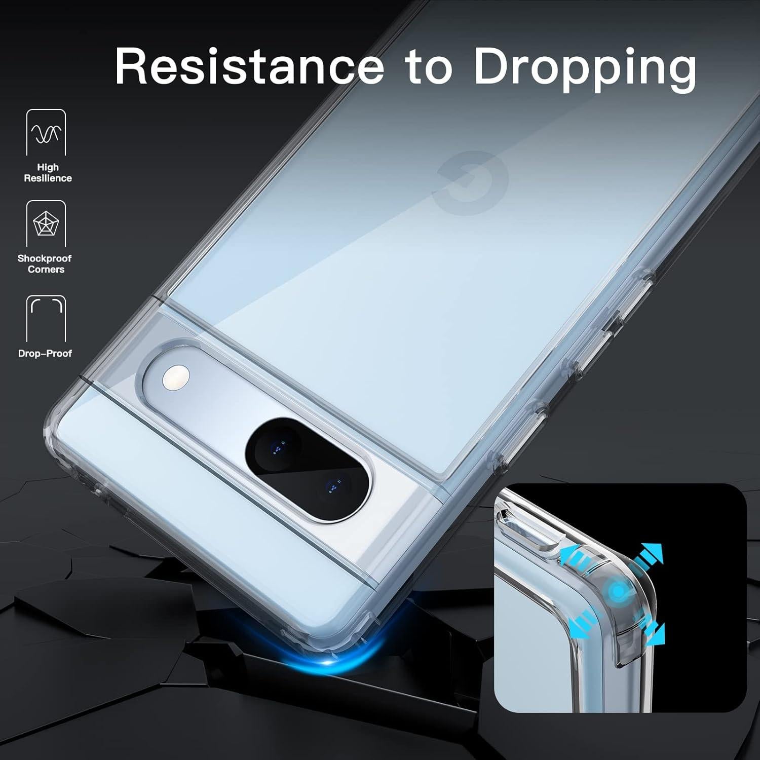 Funda JETech para Google Pixel 7a 15.6 cm Transparente Antigolpes