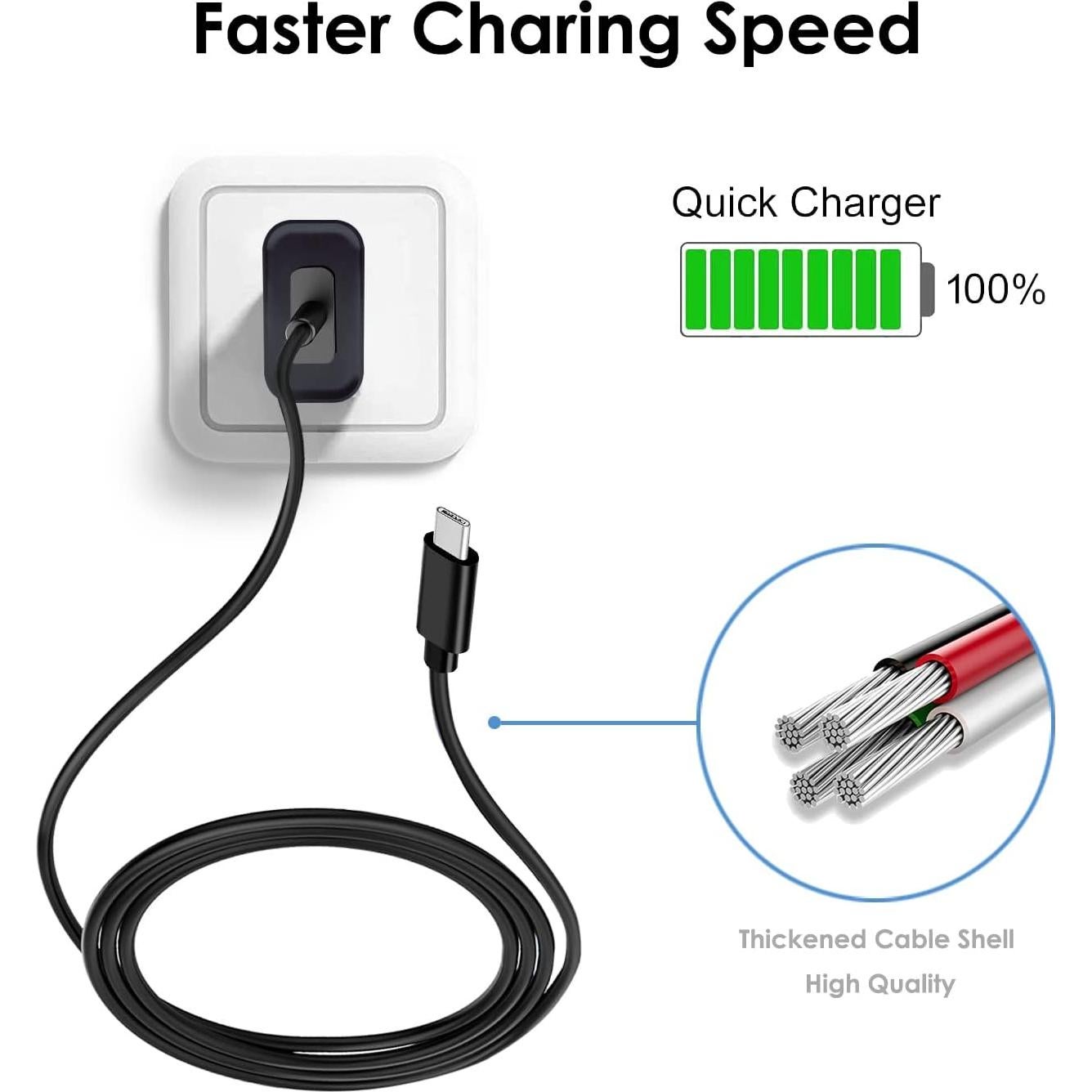 Cargador de pared rápido USB tipo C 10W con cable 1.5m WZHENB