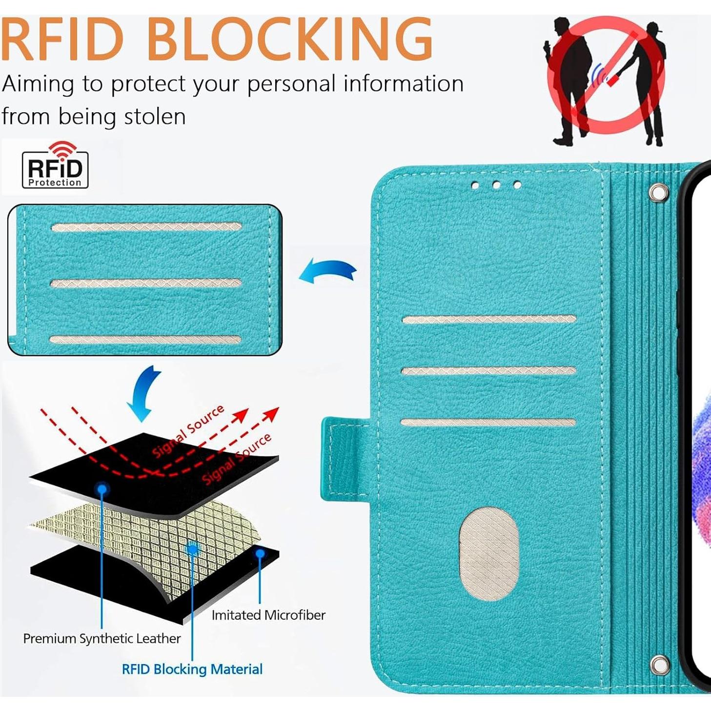 Funda Plegable OUEAYIEN para TCL 50 LE/K23/K24 con RFID Azul