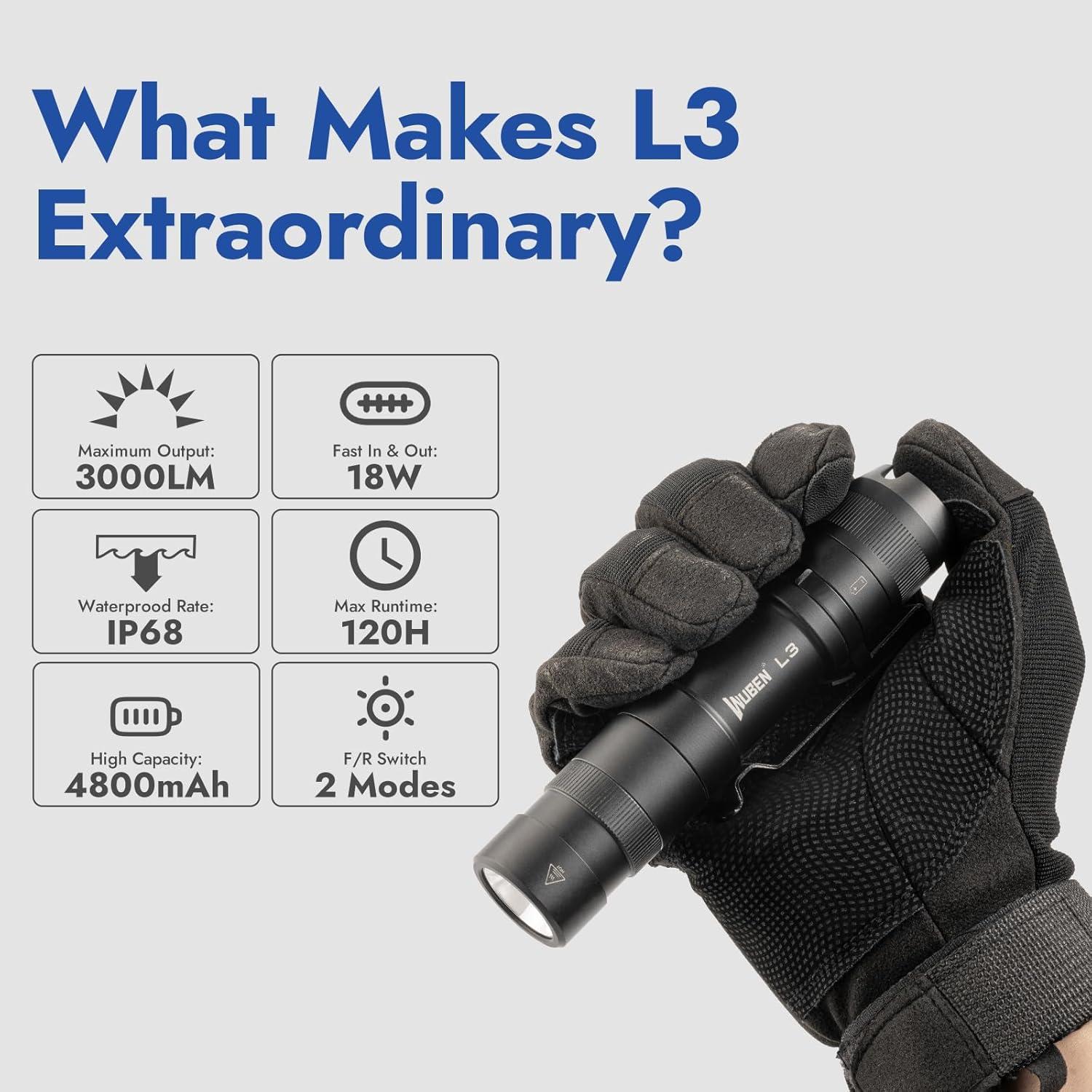 Linterna Táctica WUBEN L3 3000 Lúmenes Recargable USB-C