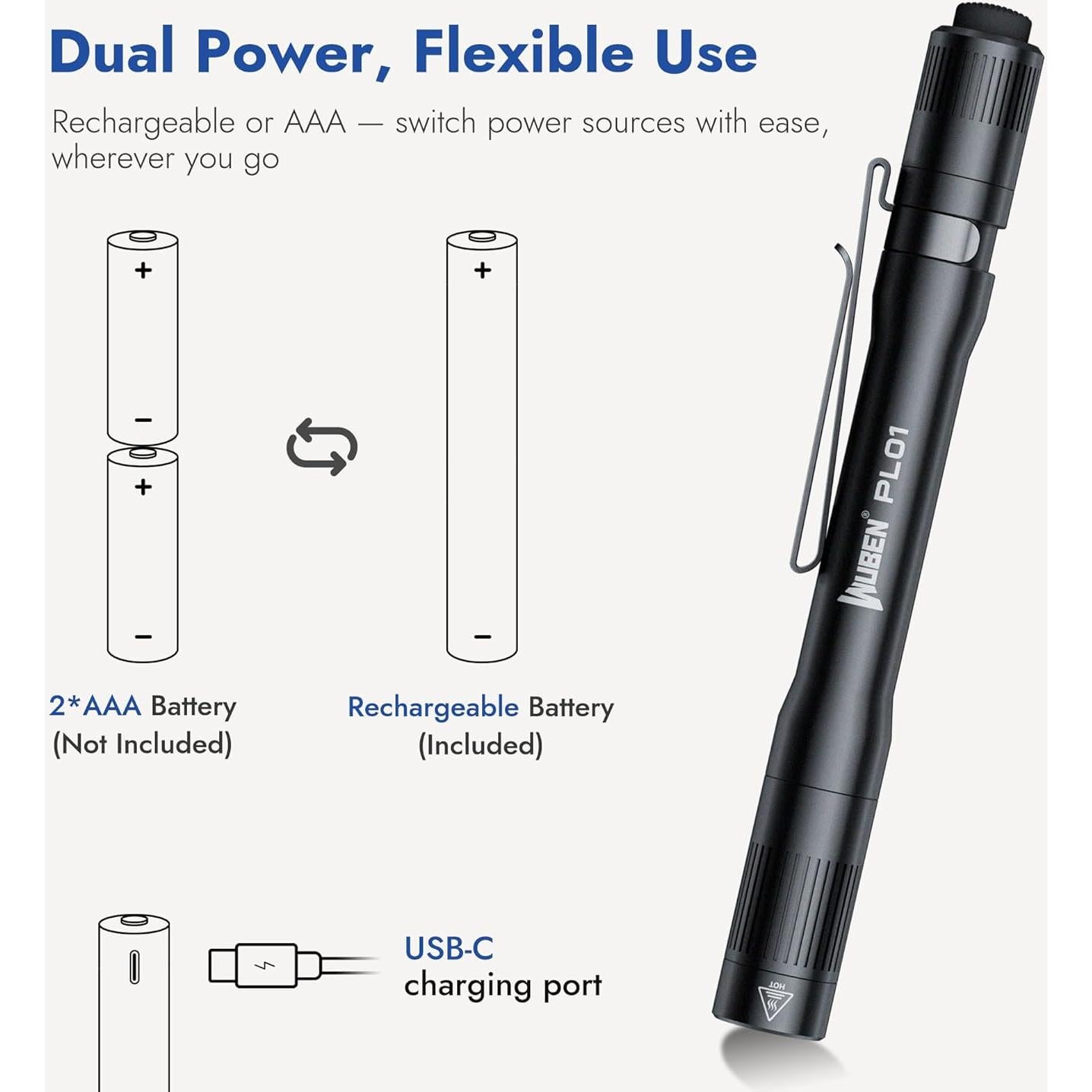 Linterna Táctica WUBEN L3 3000 Lúmenes Recargable USB-C