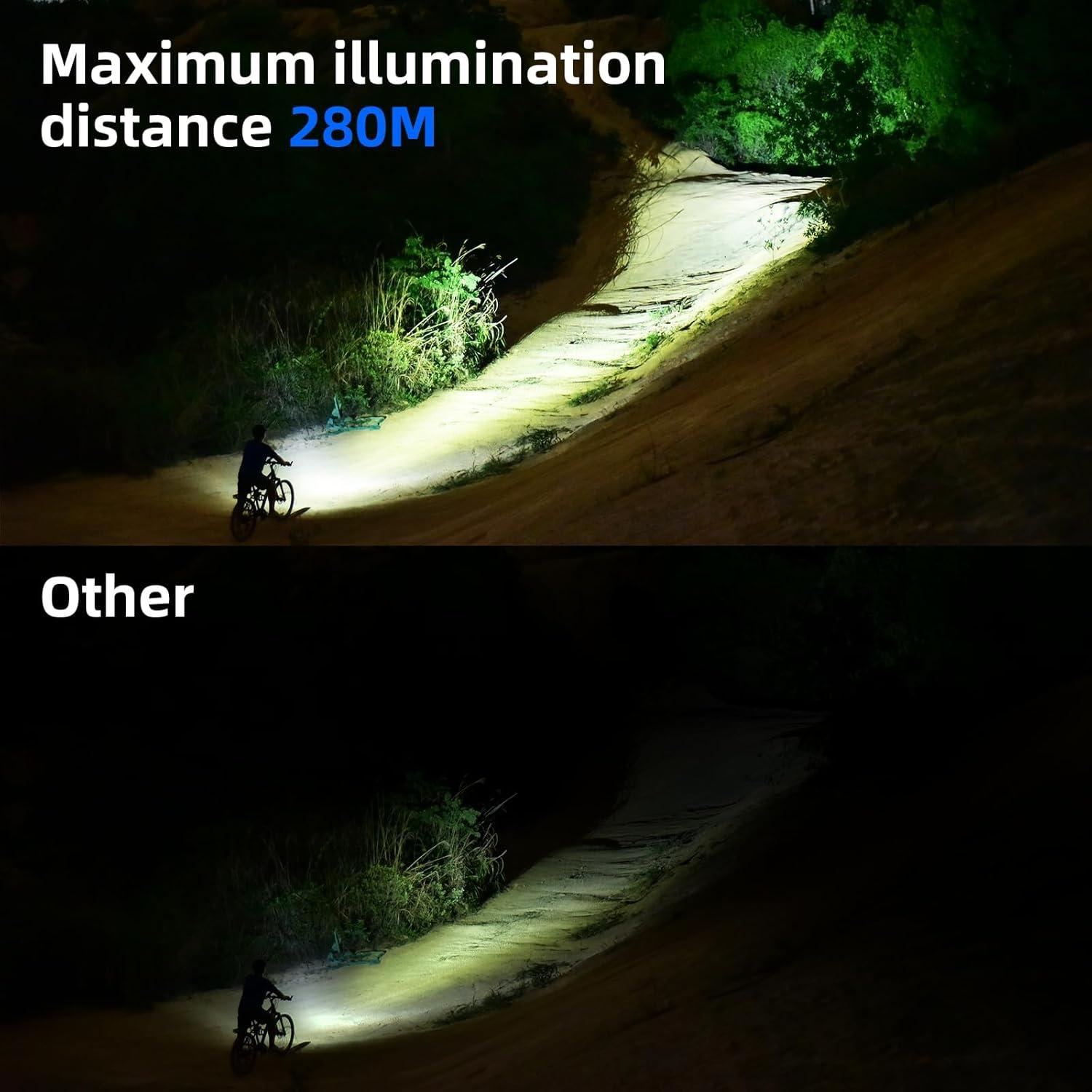 Luz de Bicicleta WUBEN B2 Recargable 1300 Lúmenes IP68