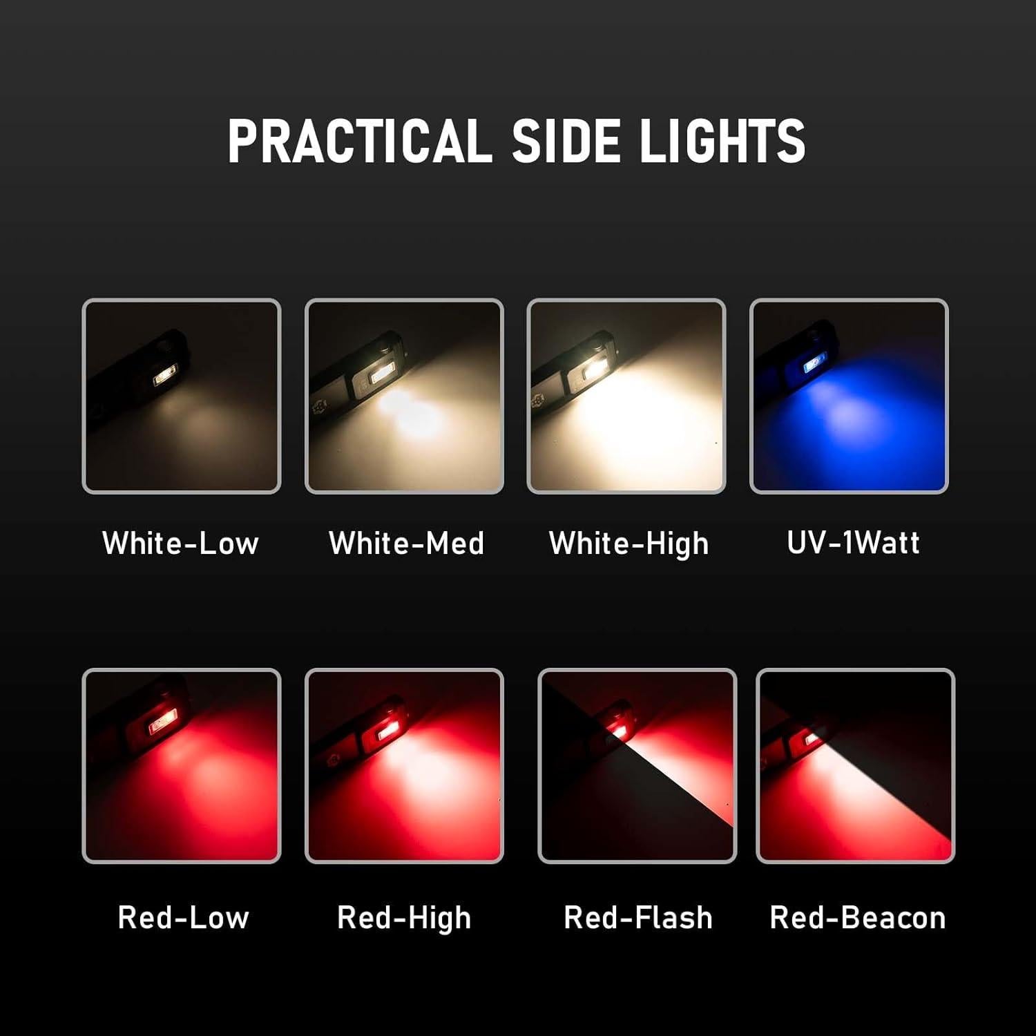 Linterna RovyVon Angel Eyes E80 1800 Lúmenes USB-C Verde UV