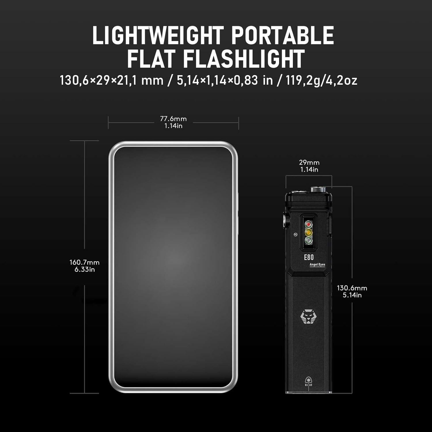 Linterna RovyVon Angel Eyes E80 1800 Lúmenes USB-C Verde UV