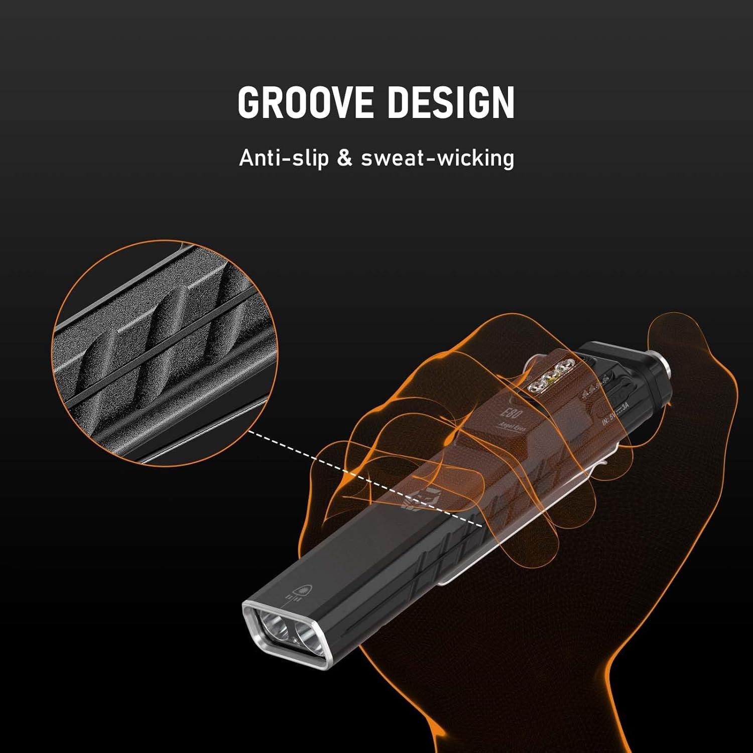 Linterna RovyVon Angel Eyes E80 1800 Lúmenes USB-C Verde UV