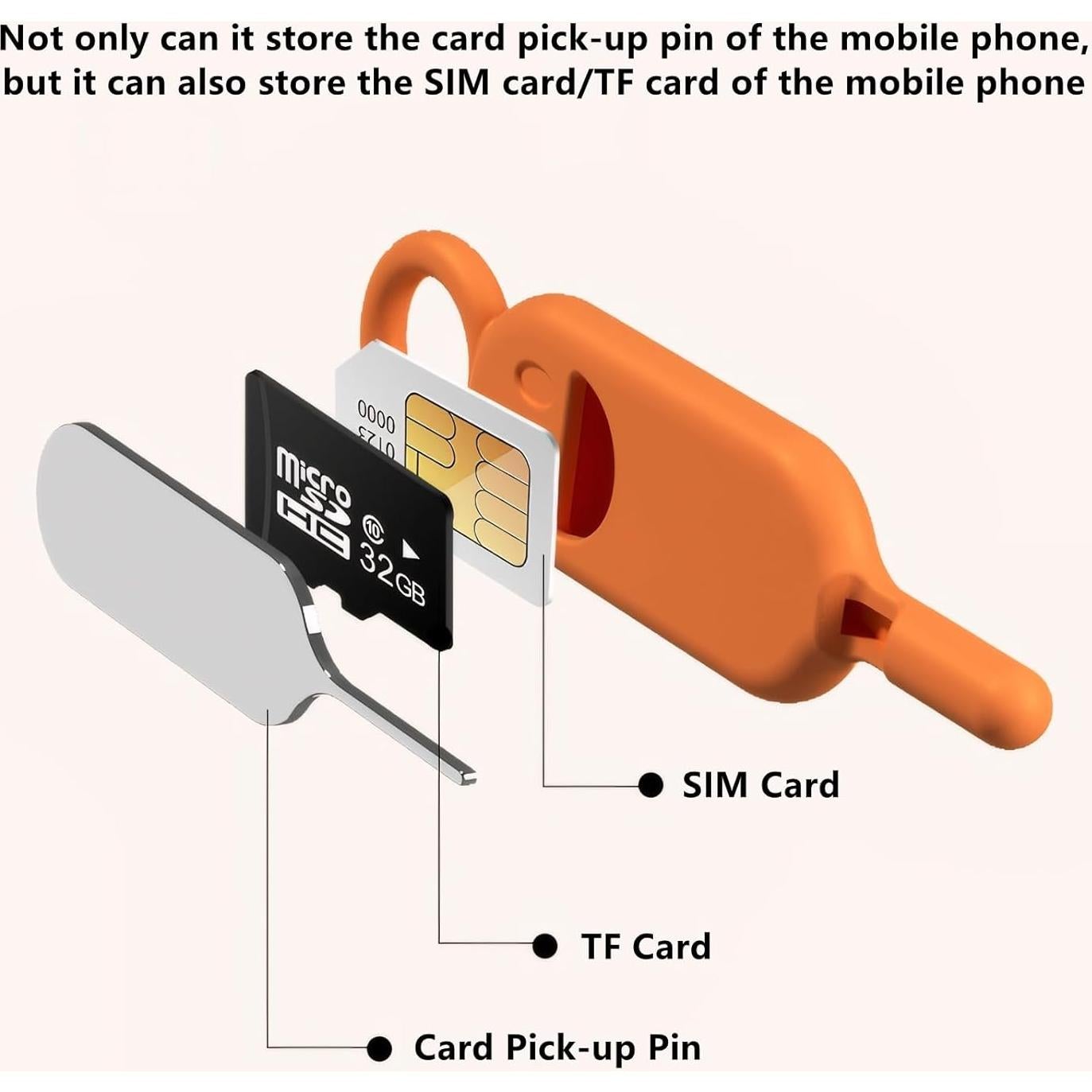 Kit de Extracción de Tarjeta SIM LJFLYXRI - 3 Pcs Tricolor