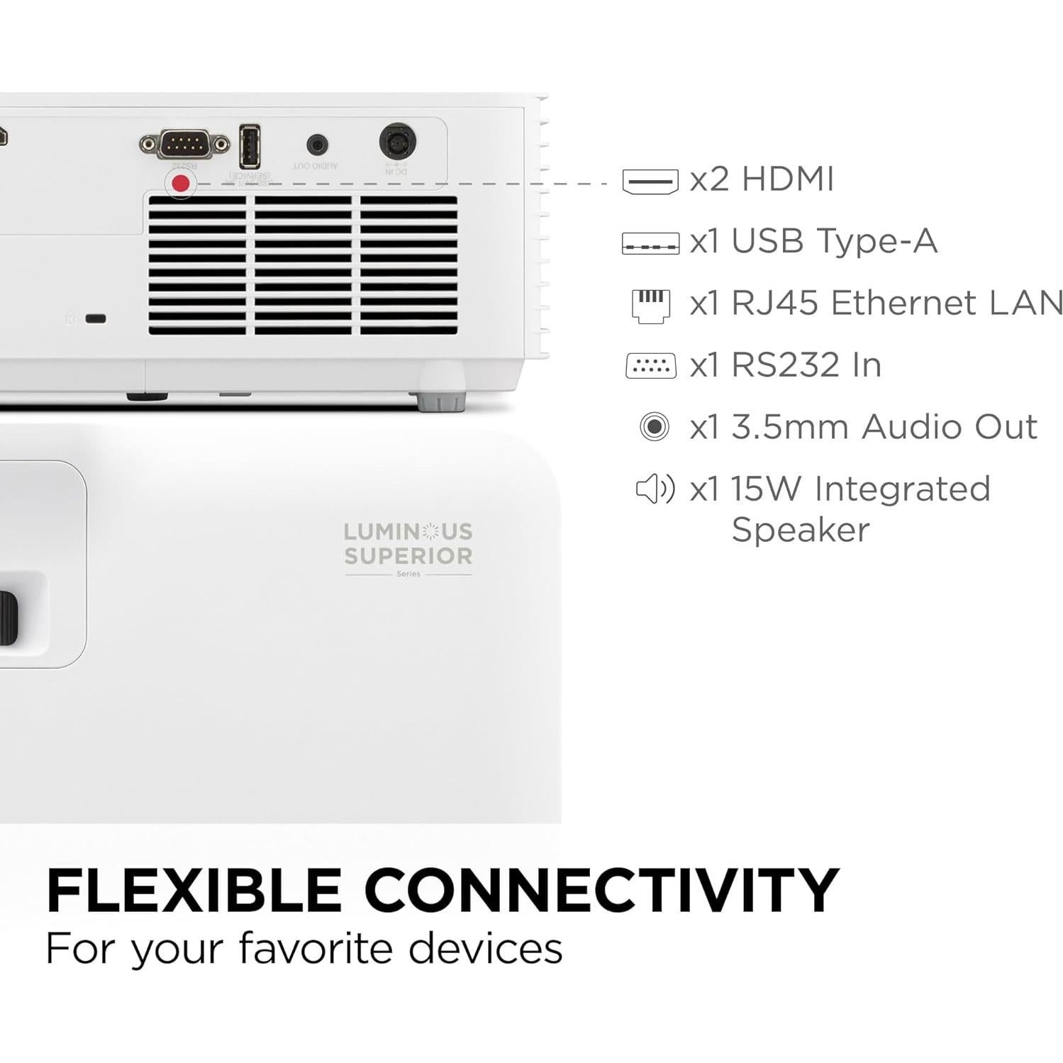 Proyector Láser ViewSonic LS630W WXGA 4500 Lúmenes DLP