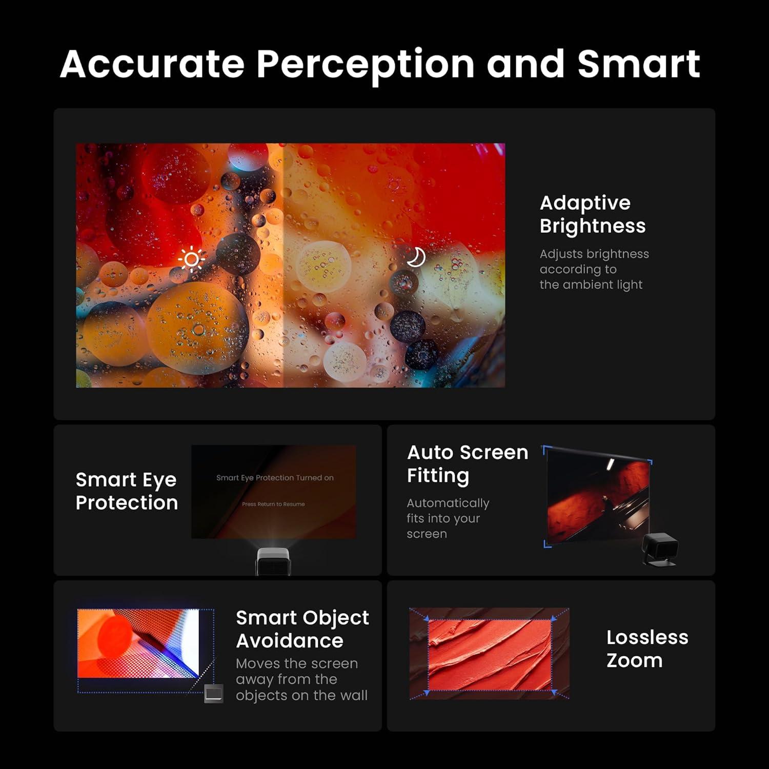 Proyector Láser JMGO N1 Pro 1300 Lúmenes 1080P FHD 4K