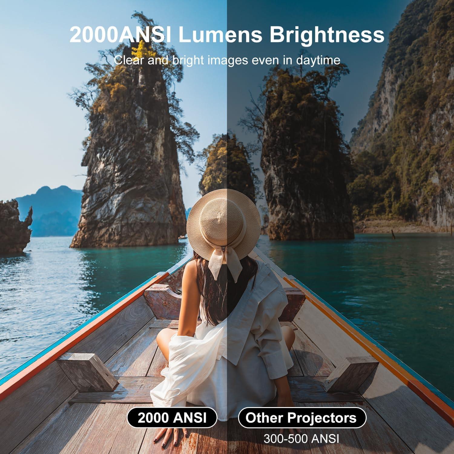 Proyector Inteligente HAPPRUN 4K Full HD con Google TV