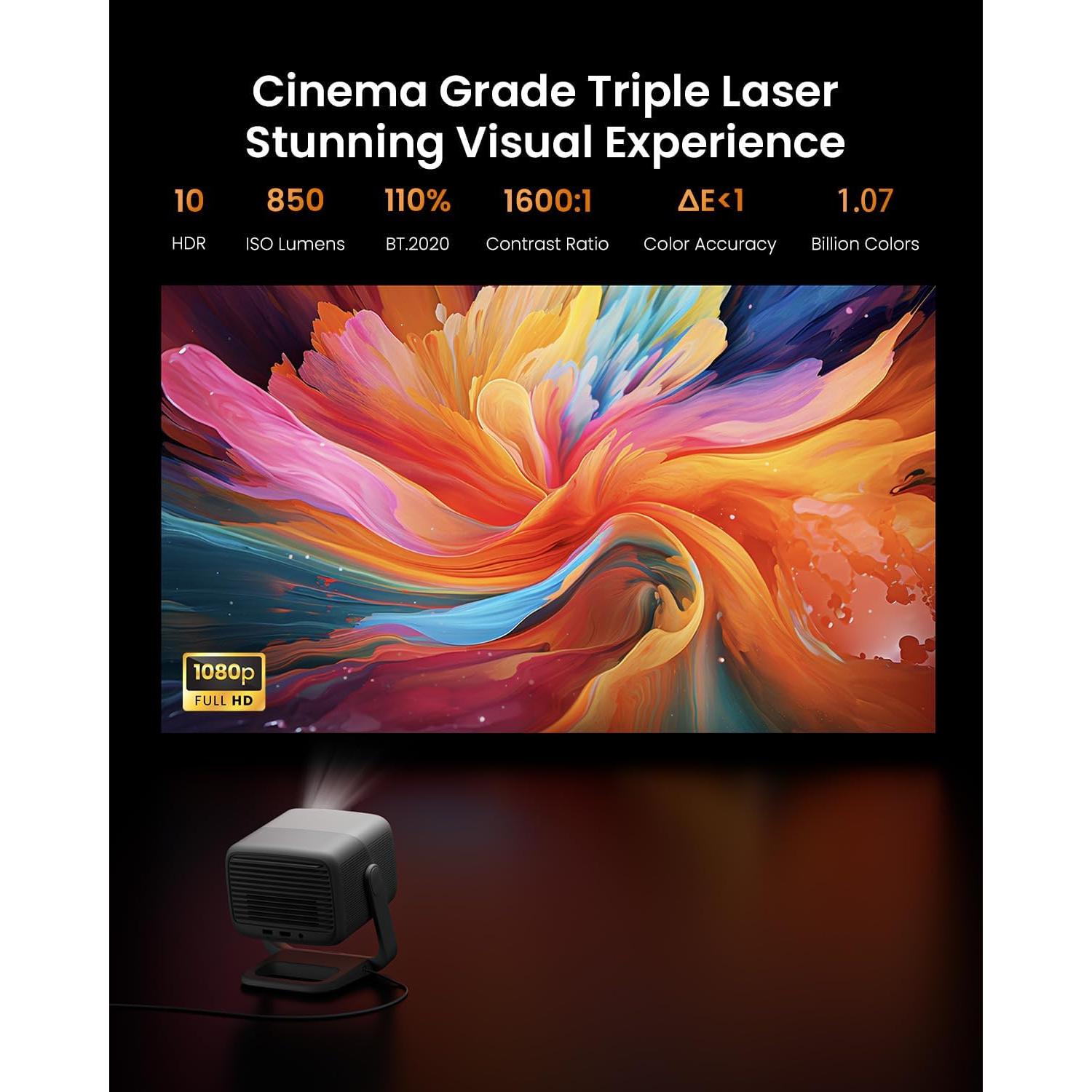 Proyector Portátil Triple Láser JMGO N1S 1080P FHD 850 Lúmenes