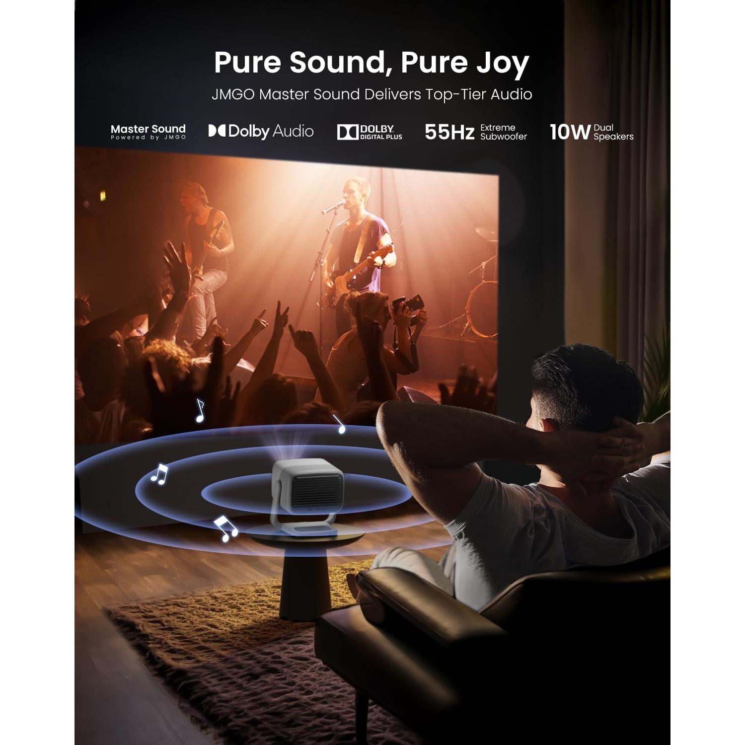 Proyector Portátil Triple Láser JMGO N1S 1080P FHD 850 Lúmenes