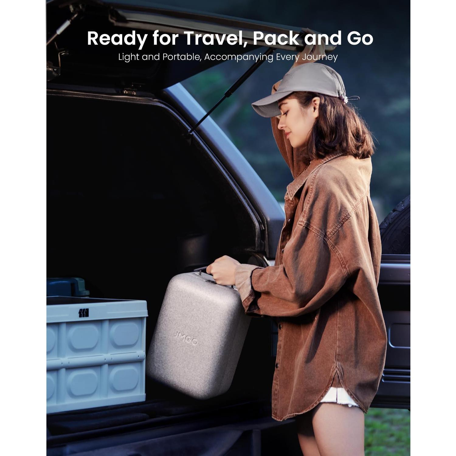 Proyector Portátil Triple Láser JMGO N1S 1080P FHD 850 Lúmenes