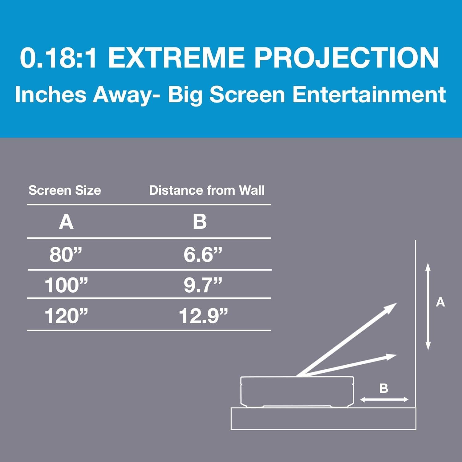 Proyector Portátil Optoma ML1080UST 1080p HDR Google TV