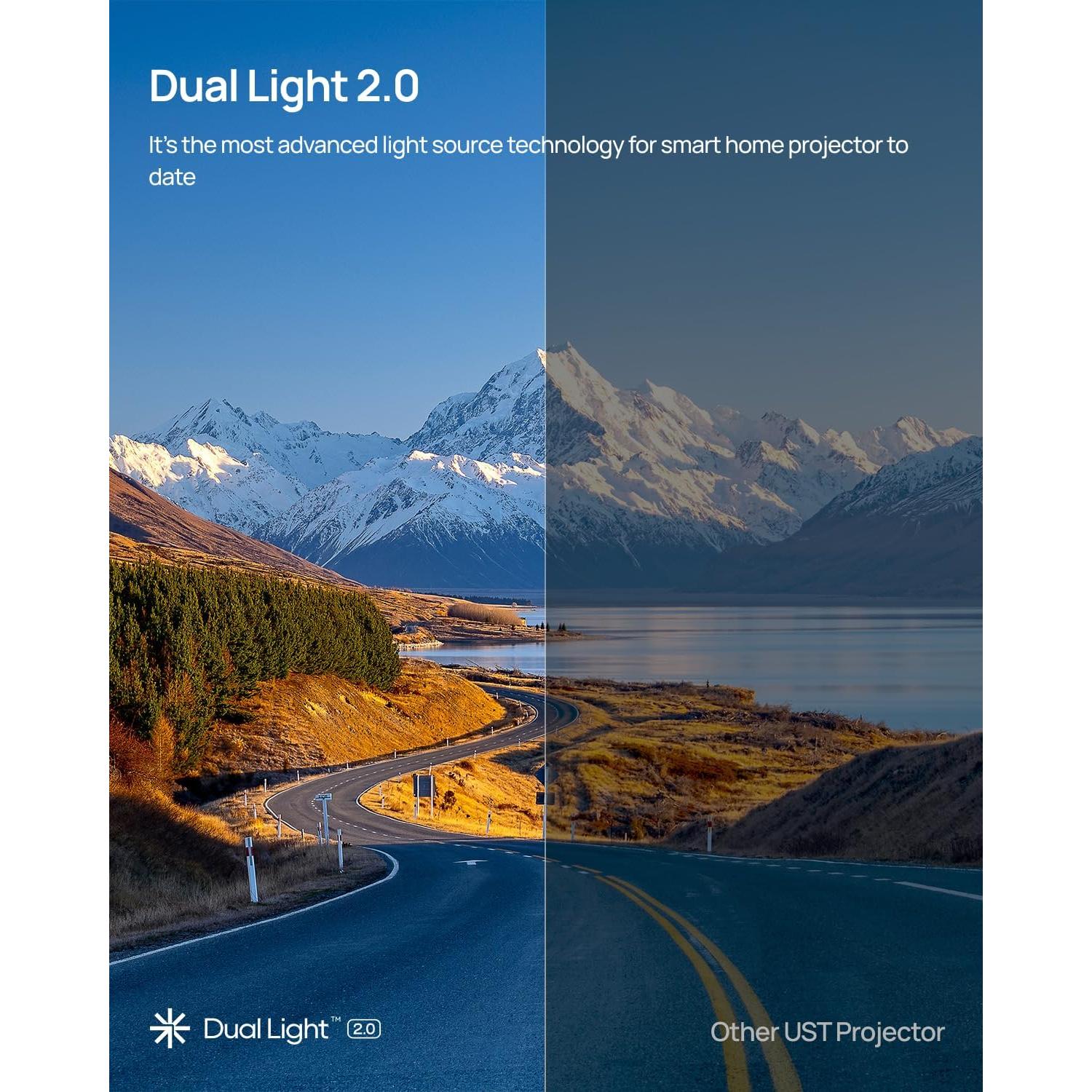 Proyector Láser UST XGIMI AURA 2 2300 Lúmenes Dolby Vision