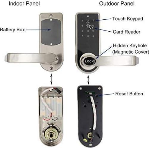 Cerradura Electrónica ETEKJOY 3-en-1 con Teclado Táctil y RFID