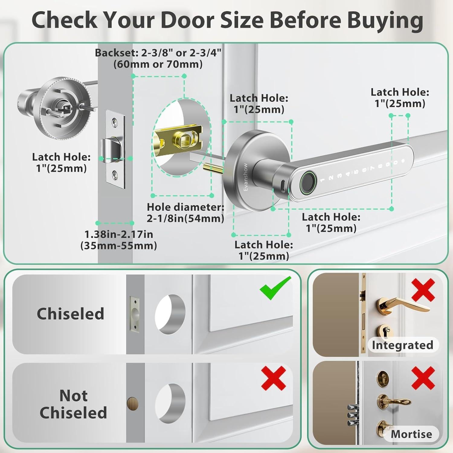 Cerradura Biométrica Evanshow con Huella Dactilar y Teclado