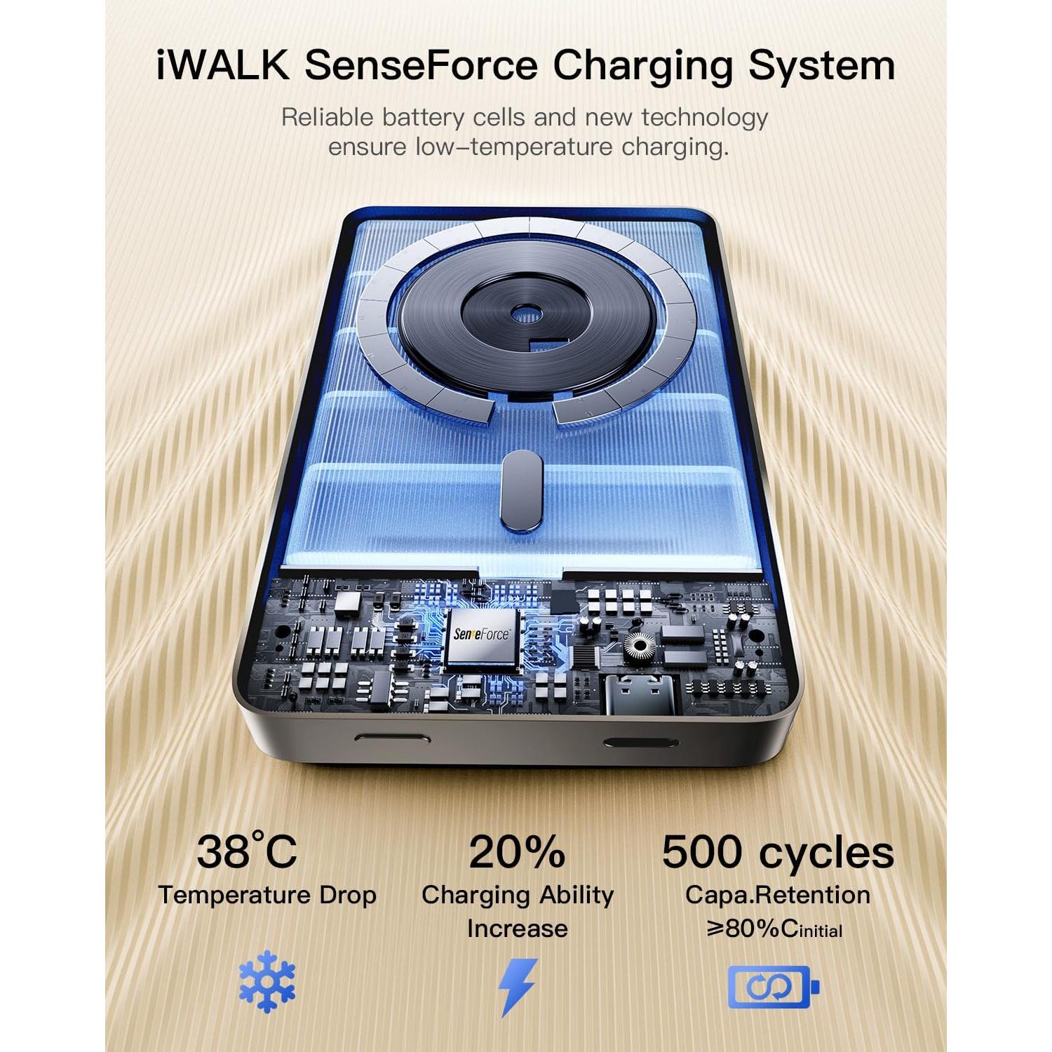 Cargador Portátil Magnético iWALK 10,000mAh Qi2.0 15W