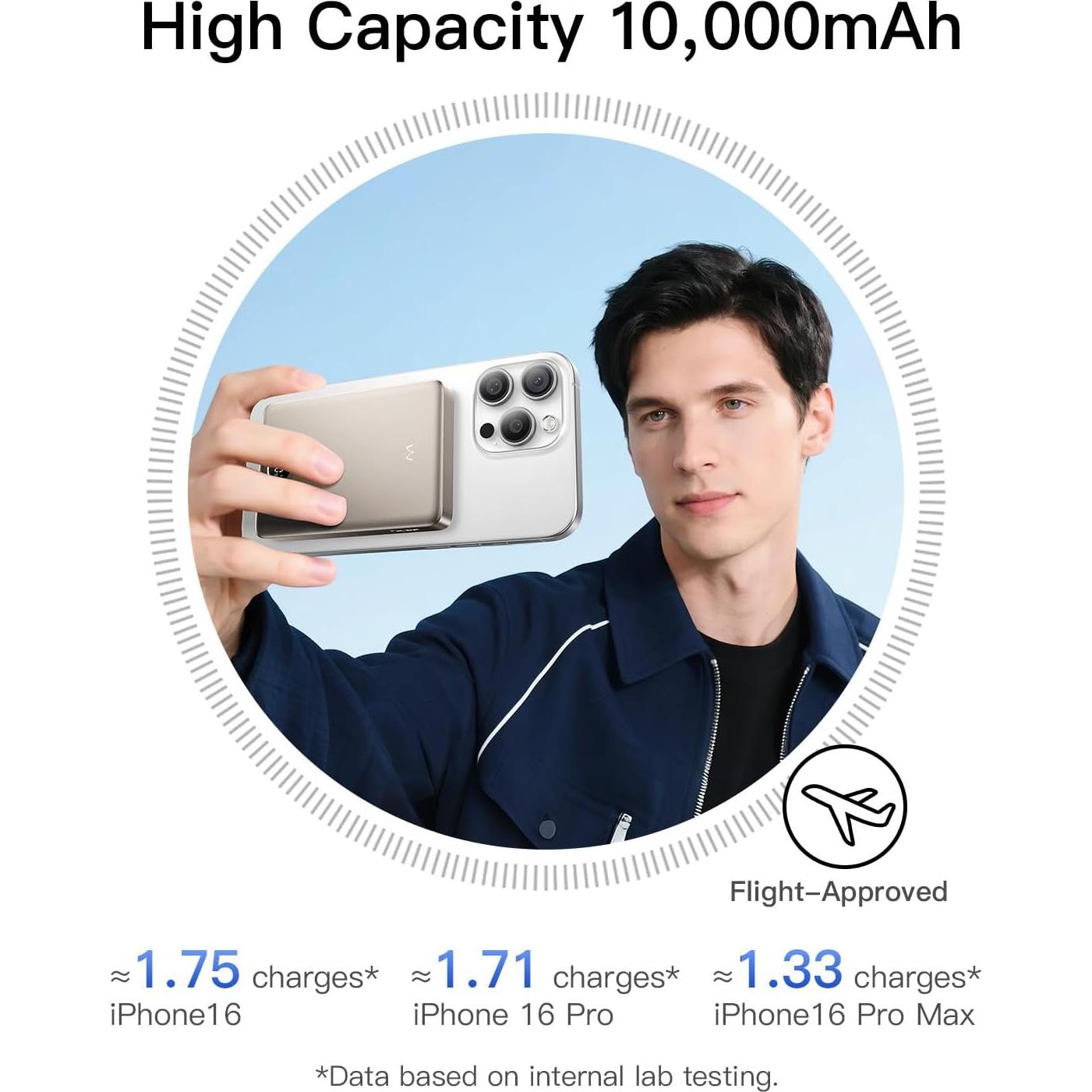 Cargador Portátil Magnético iWALK 10,000mAh Qi2.0 15W