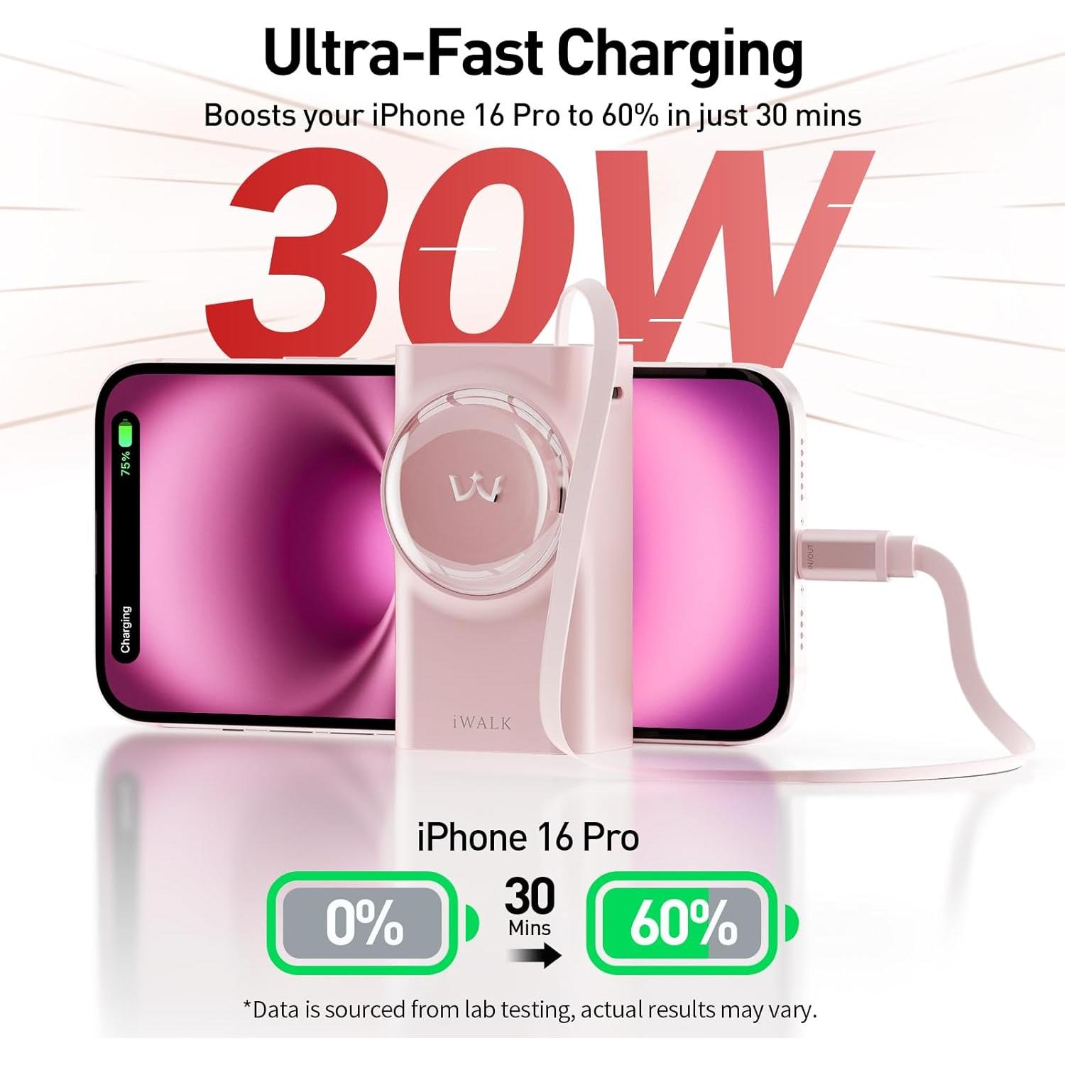 Cargador Portátil iWALK 10,000mAh 30W Rosa con Cable Retráctil