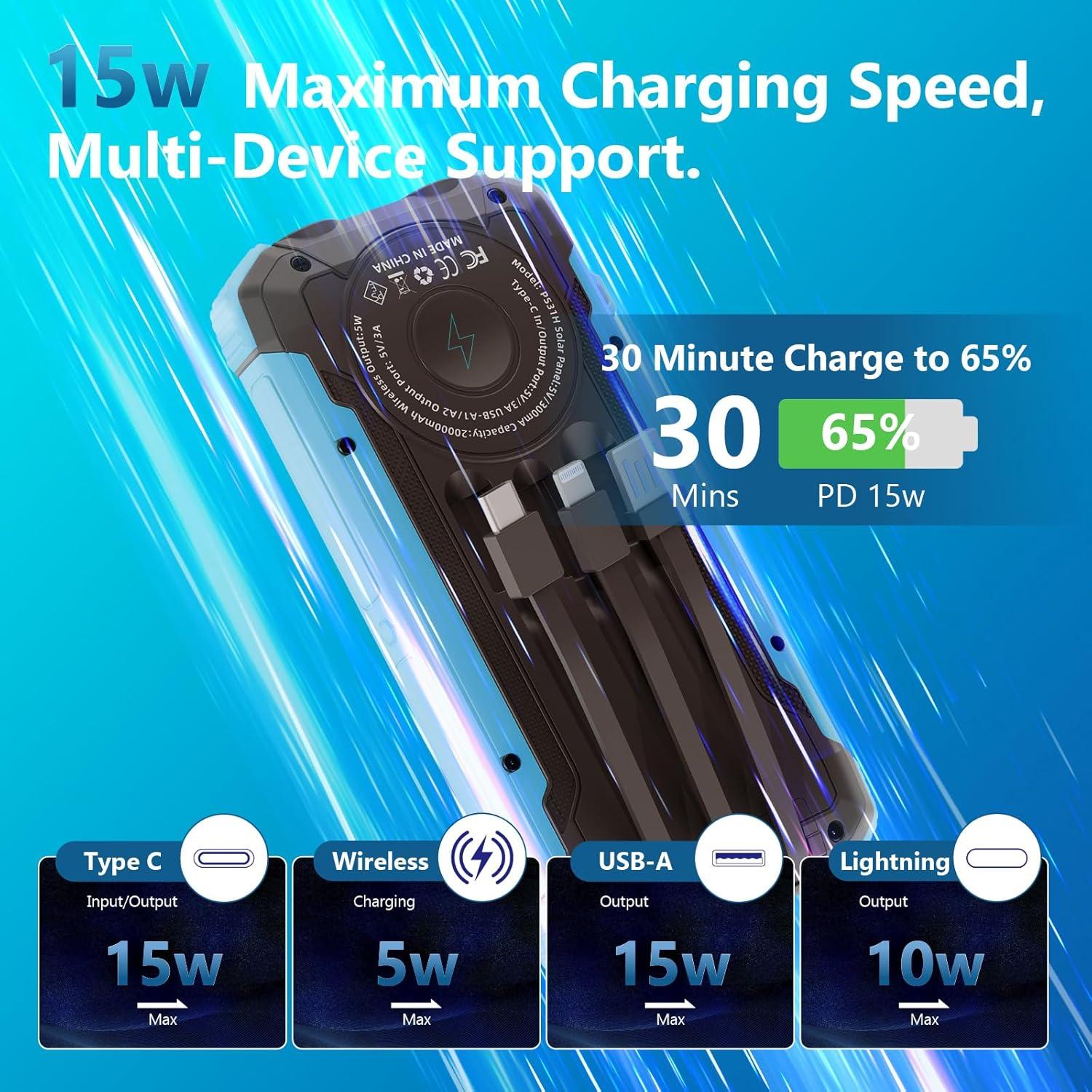 Banco de Energía Solar 20000mAh Shenzhen PS31H Carga Rápida