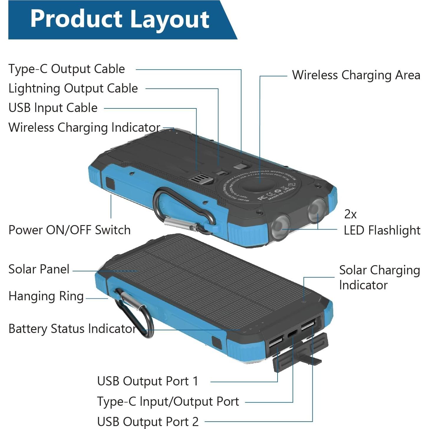 Banco de Energía Solar 20000mAh Shenzhen PS31H Carga Rápida