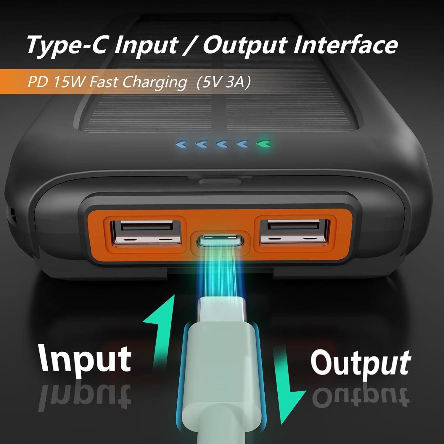 Solar Charger Power Bank 49800mAh,Portable Solar Phone Charger with 2 USB-A，1 Type-C Interface，15W Fast Charging for iPhone Samsung Etc,Portable Battery Charger with Dual Flashlight for Camping
