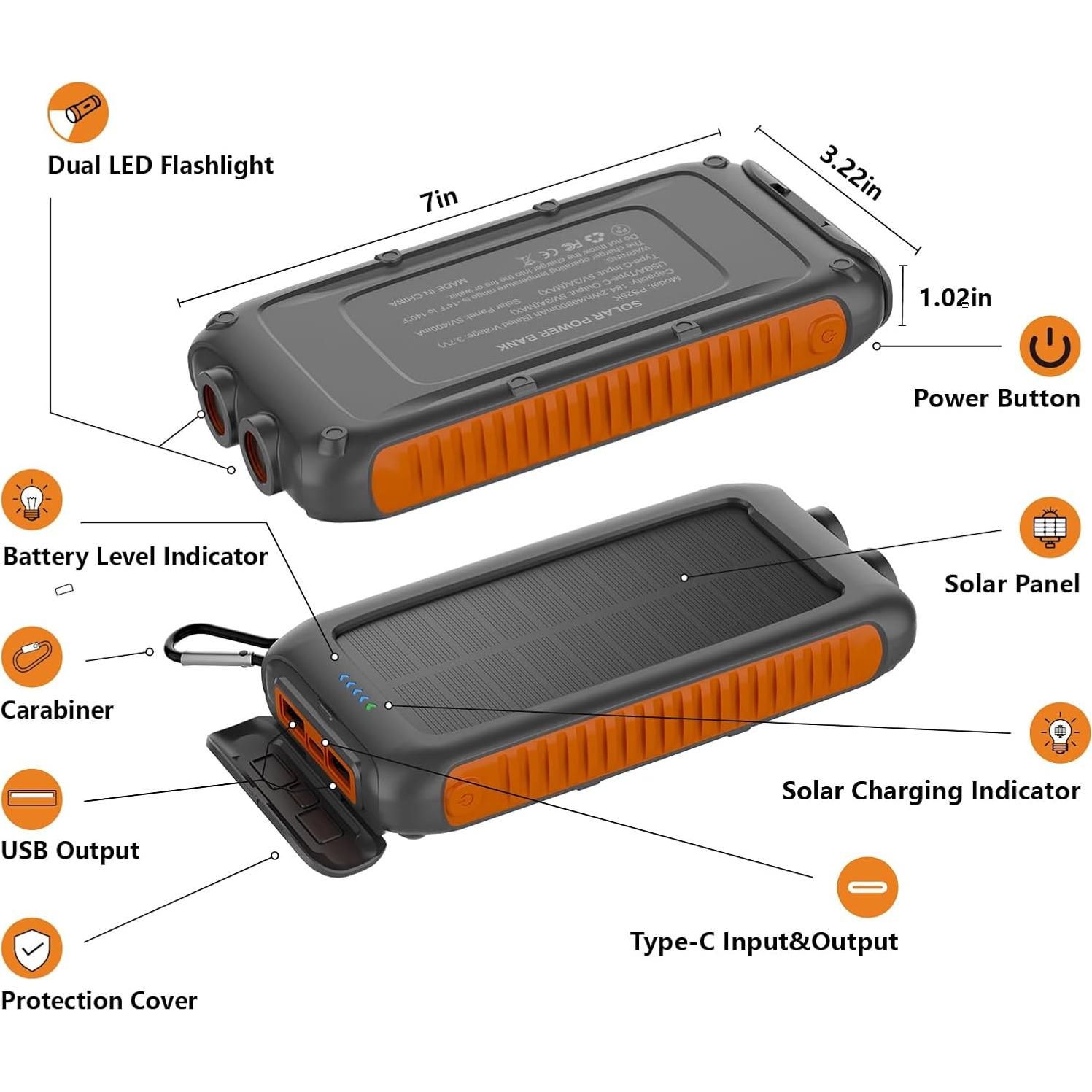 Solar Charger Power Bank 49800mAh,Portable Solar Phone Charger with 2 USB-A，1 Type-C Interface，15W Fast Charging for iPhone Samsung Etc,Portable Battery Charger with Dual Flashlight for Camping