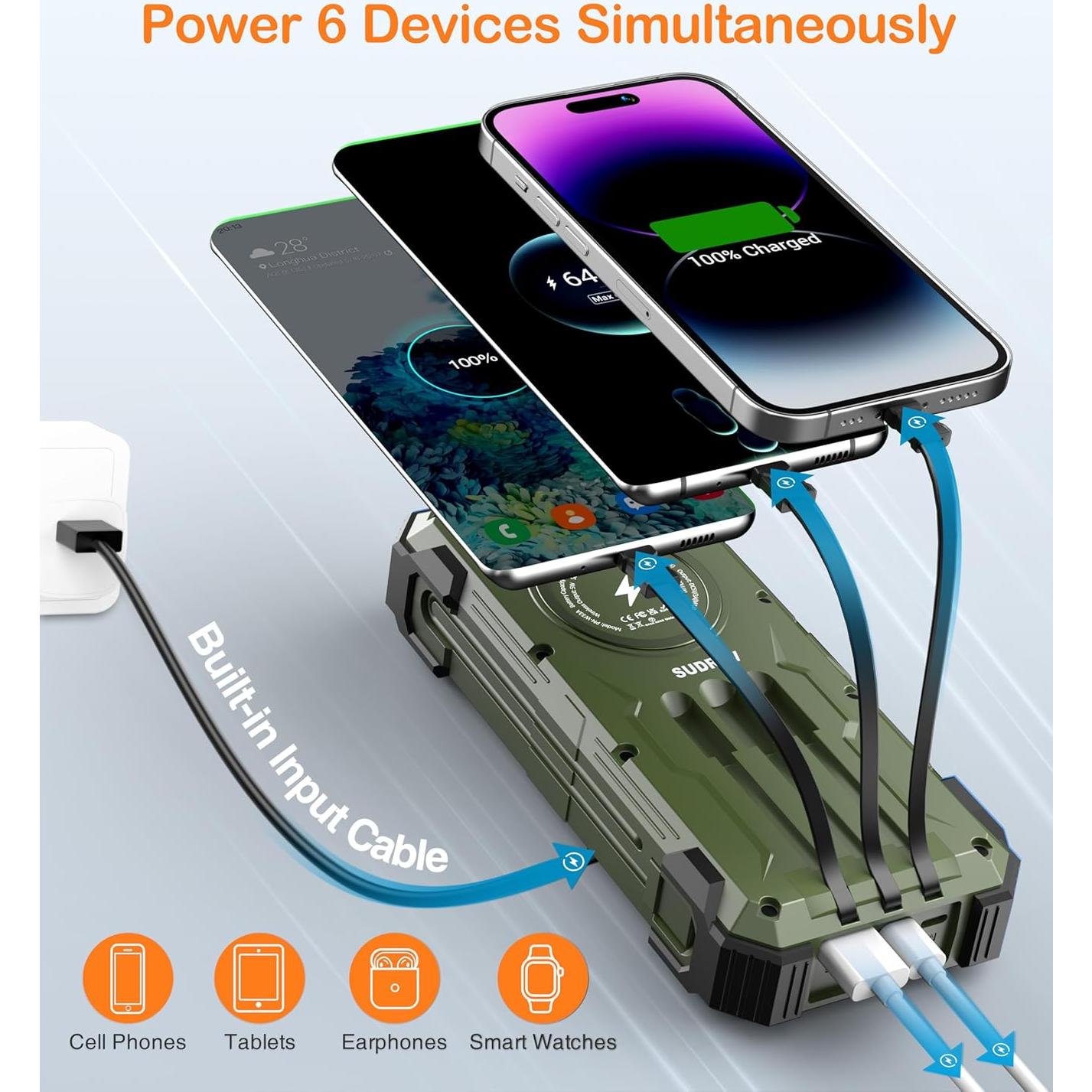 Banco de Energía Solar 42800mAh Cargador Inalámbrico 15W