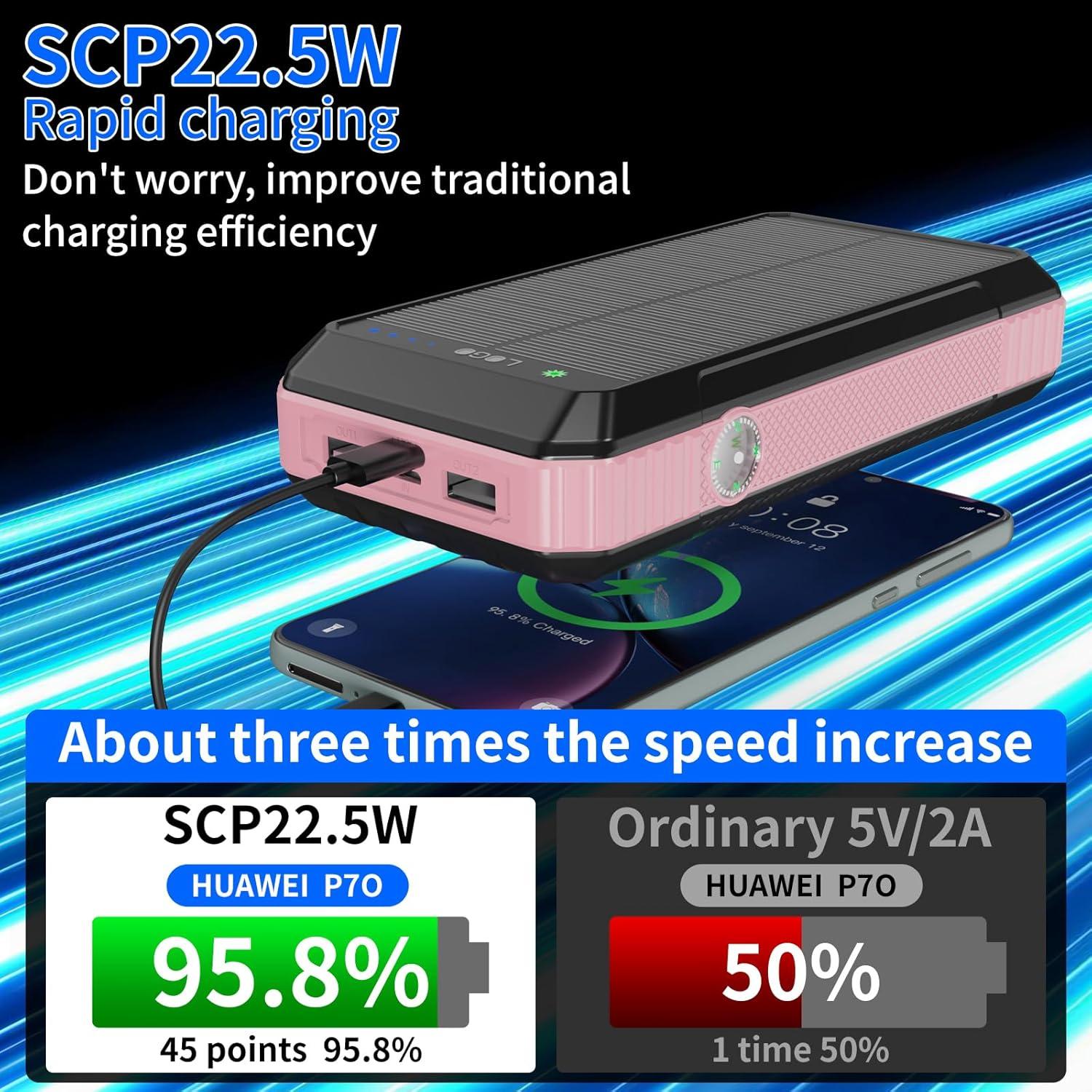 Banco de Energía Solar 49800mAh Shenzhen SD28 Carga Rápida 22.5W