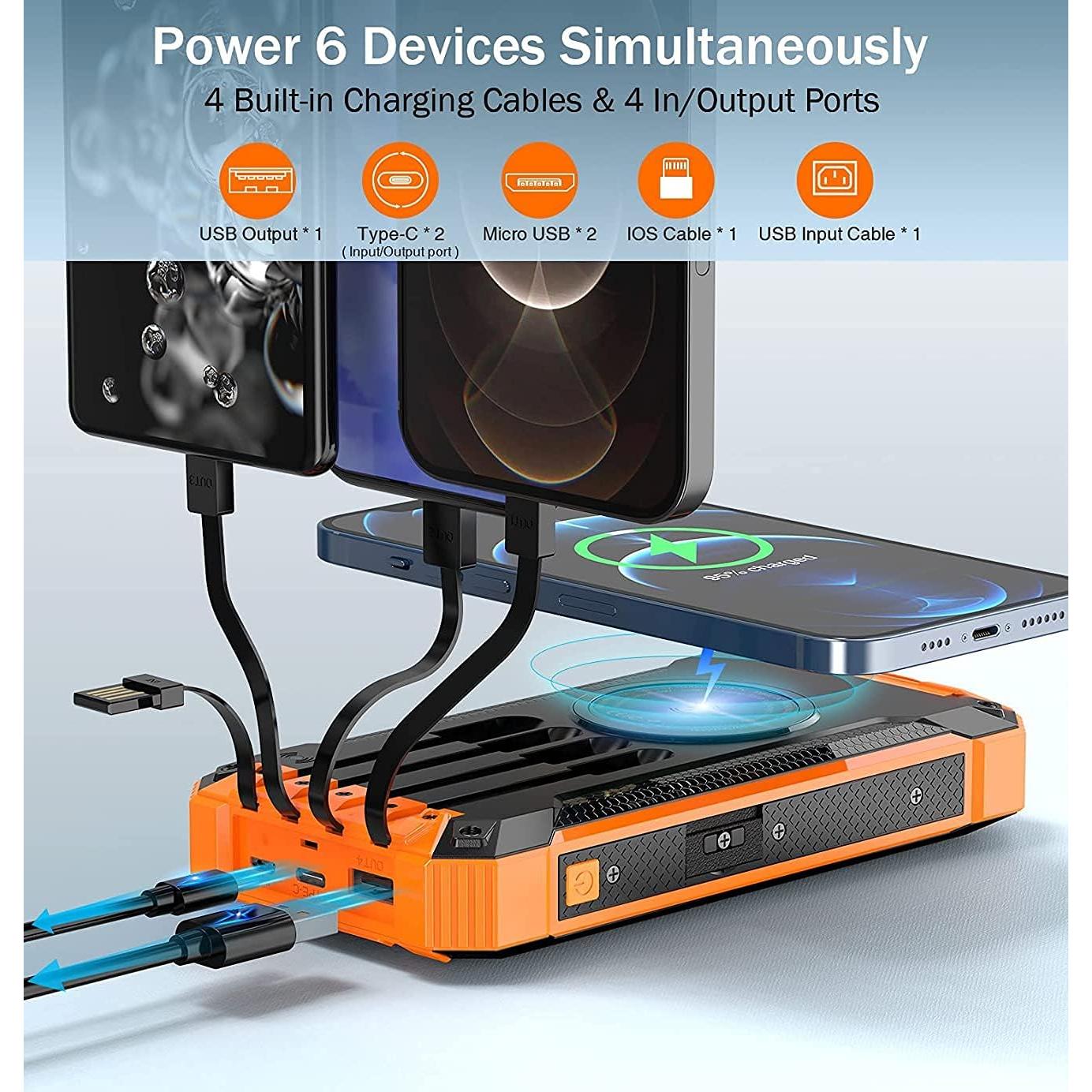 Banco de Energía Solar 36000mAh Shenzhen PN-W22 Inalámbrico