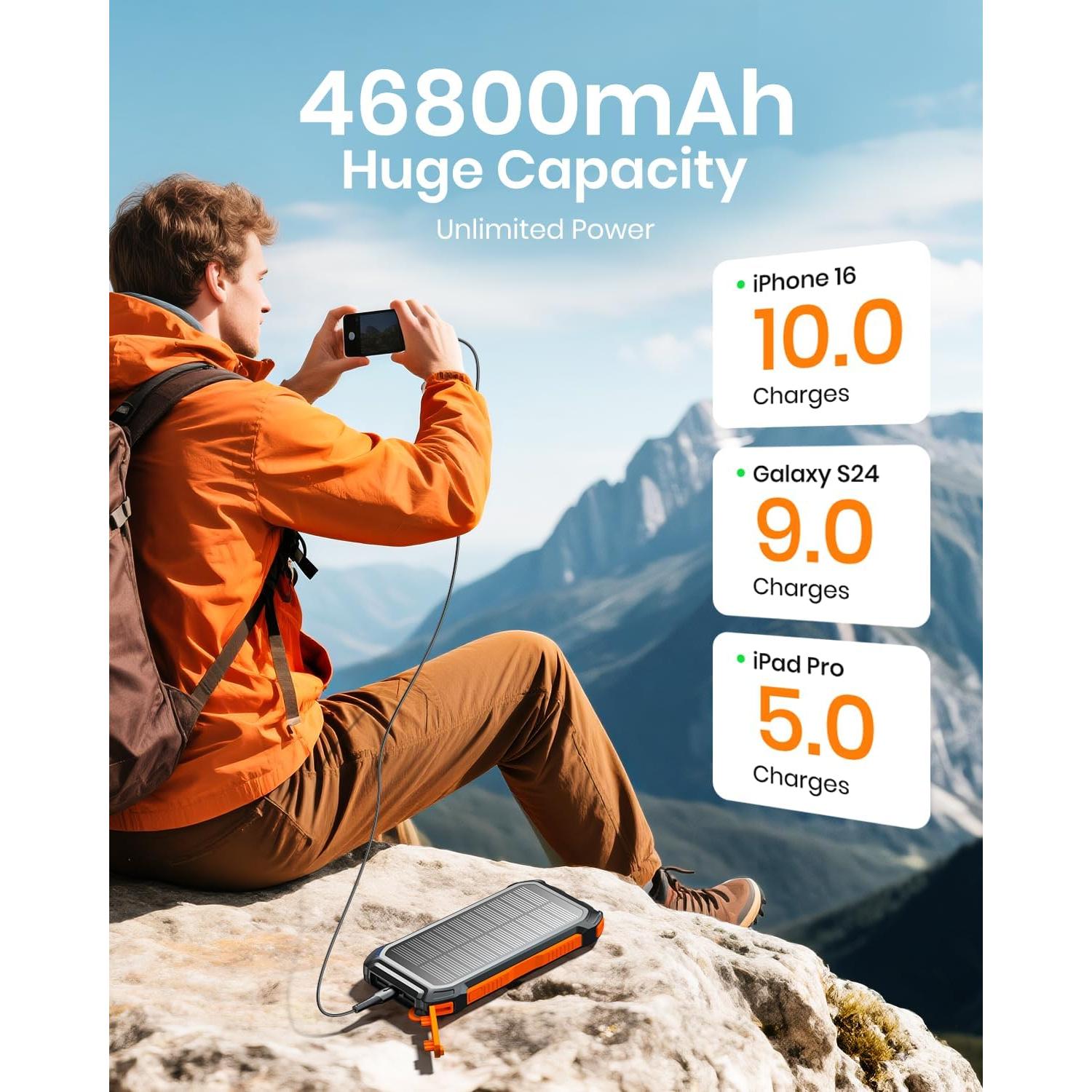 Banco de Energía Solar 46800mAh Yuwei Cargador Rápido 15W