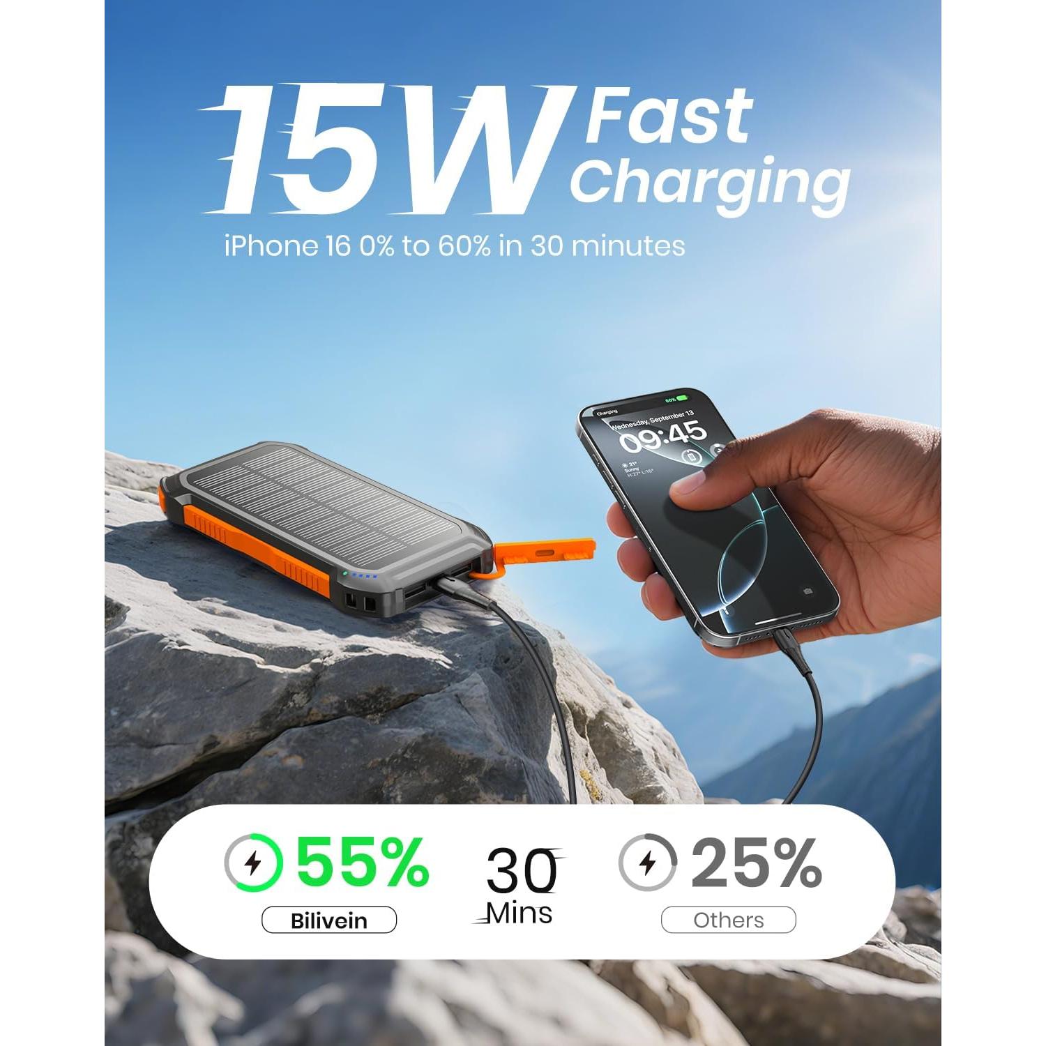 Banco de Energía Solar 46800mAh Yuwei Cargador Rápido 15W