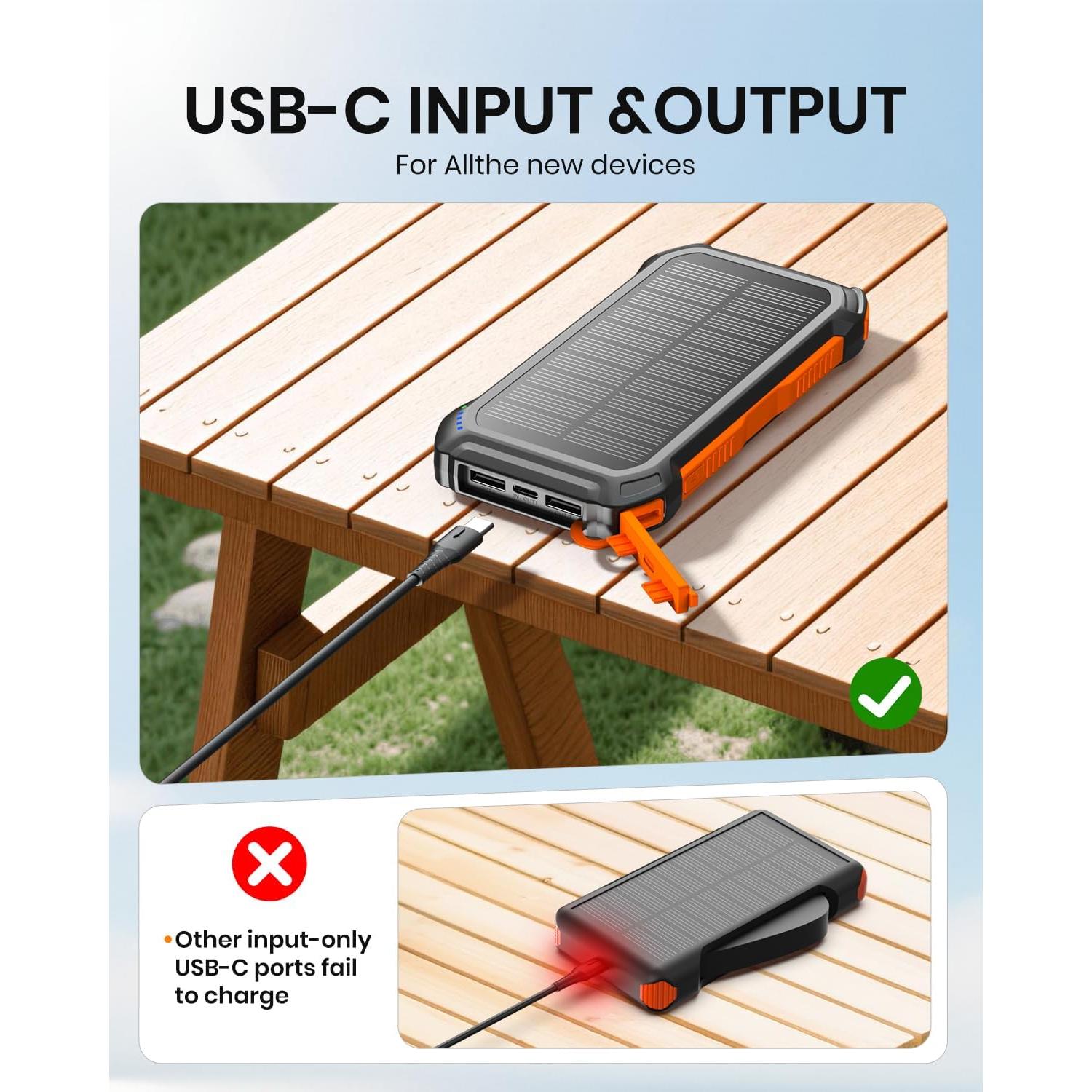 Banco de Energía Solar 46800mAh Yuwei Cargador Rápido 15W