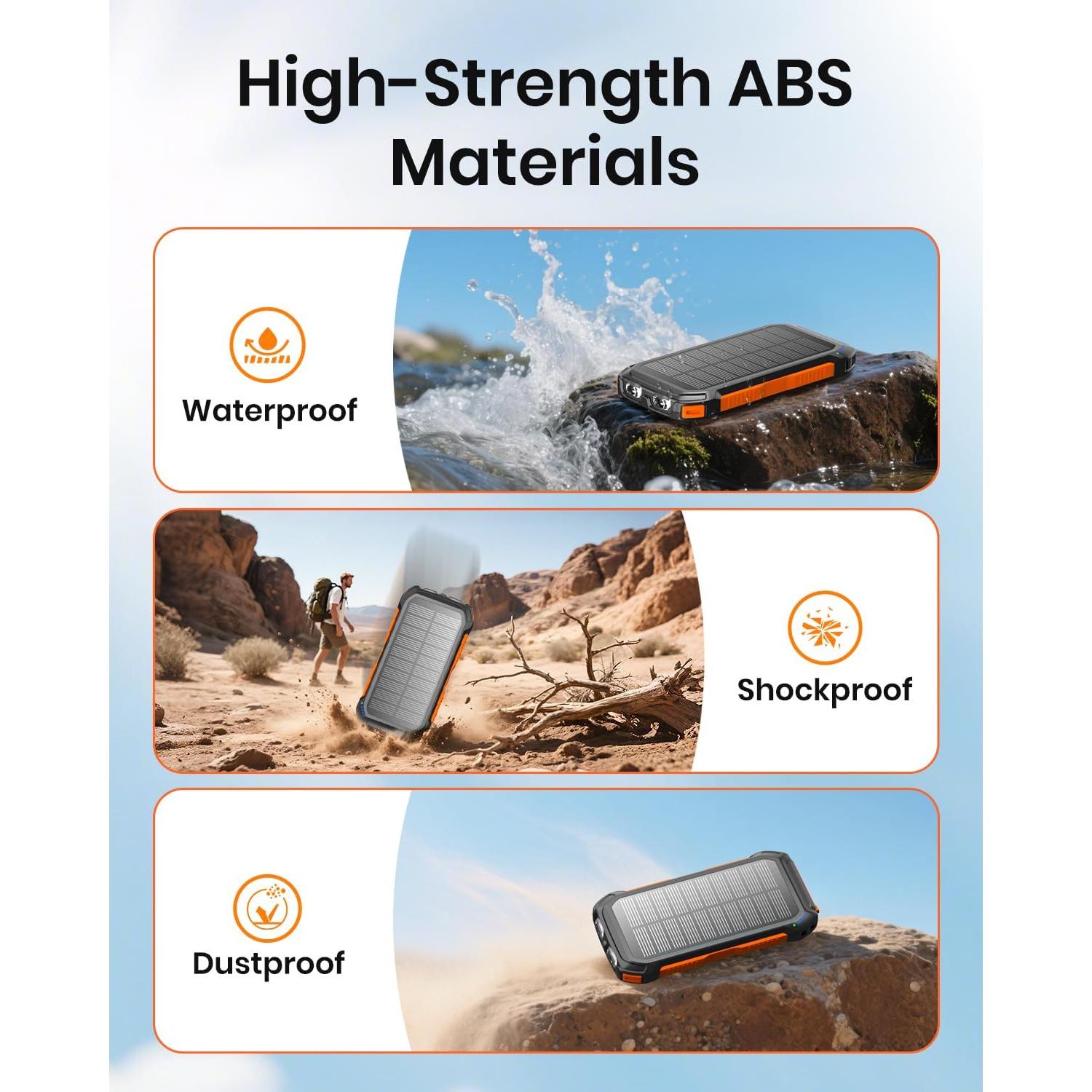 Banco de Energía Solar 46800mAh Yuwei Cargador Rápido 15W