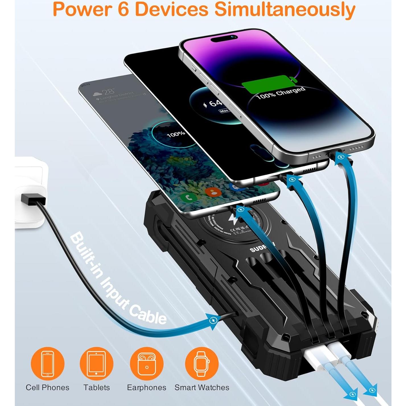 Banco de Energía Solar 42800mAh Cargador Inalámbrico 15W