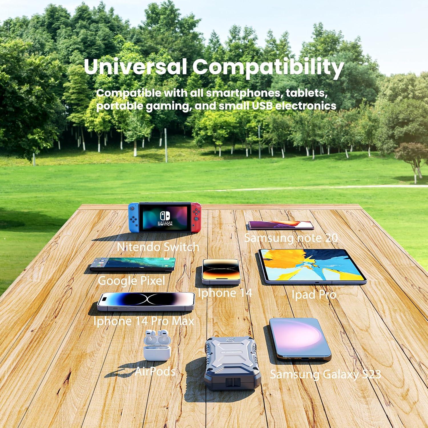 Cargador Portátil 20000mAh TSBar Resistente IP66 30W USB-C